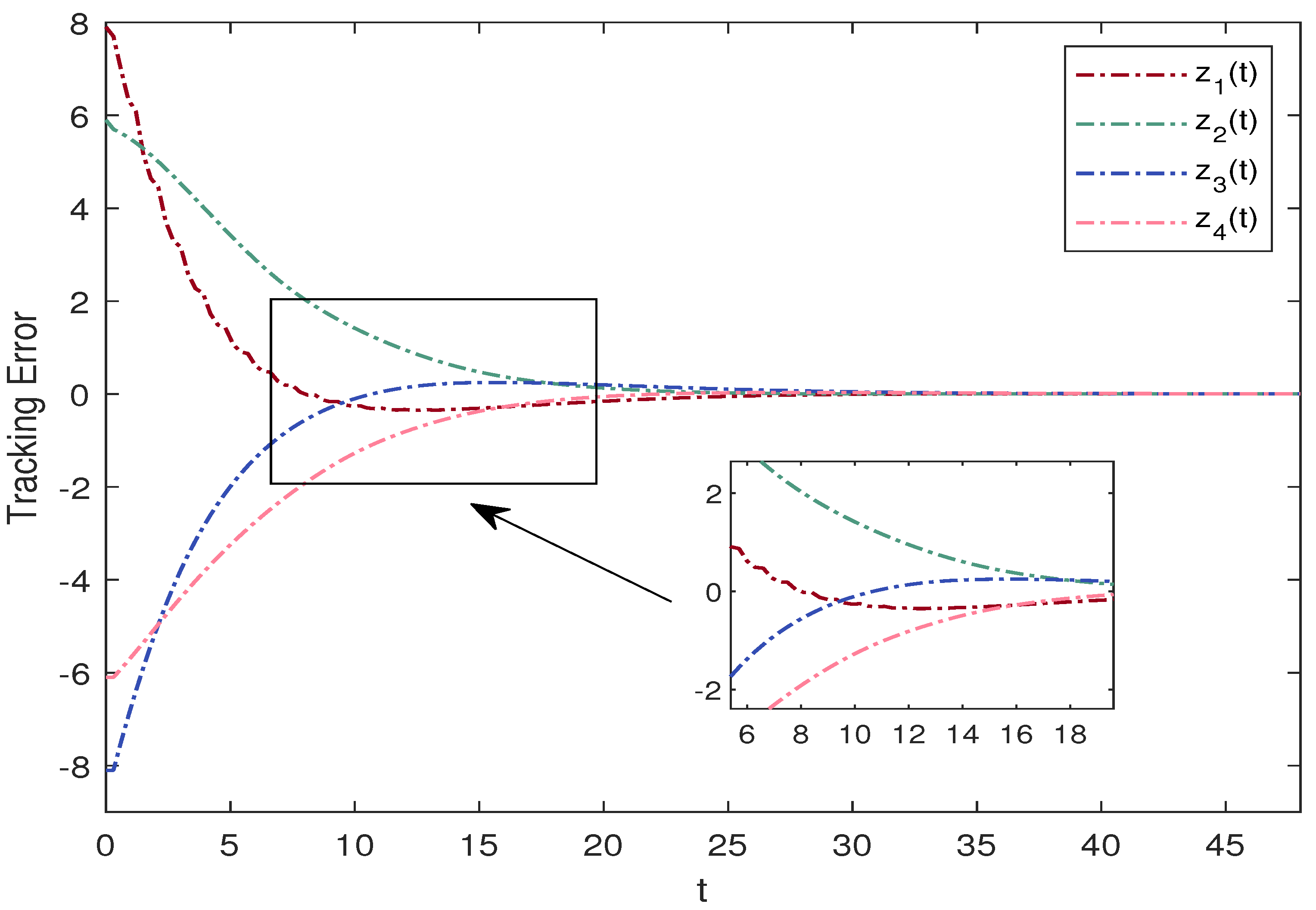 Axioms 13 00100 g003