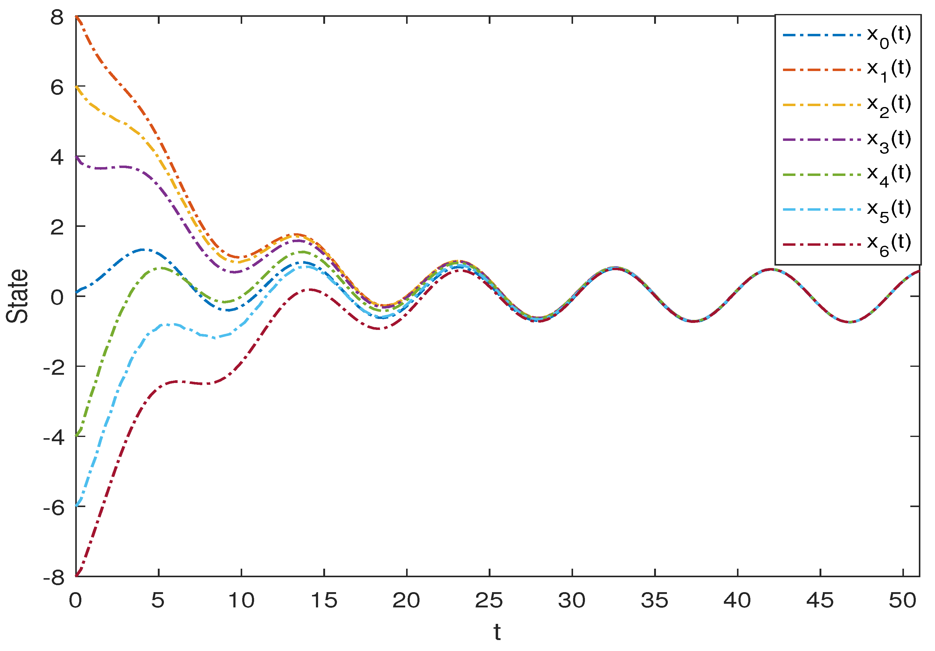 Axioms 13 00100 g005