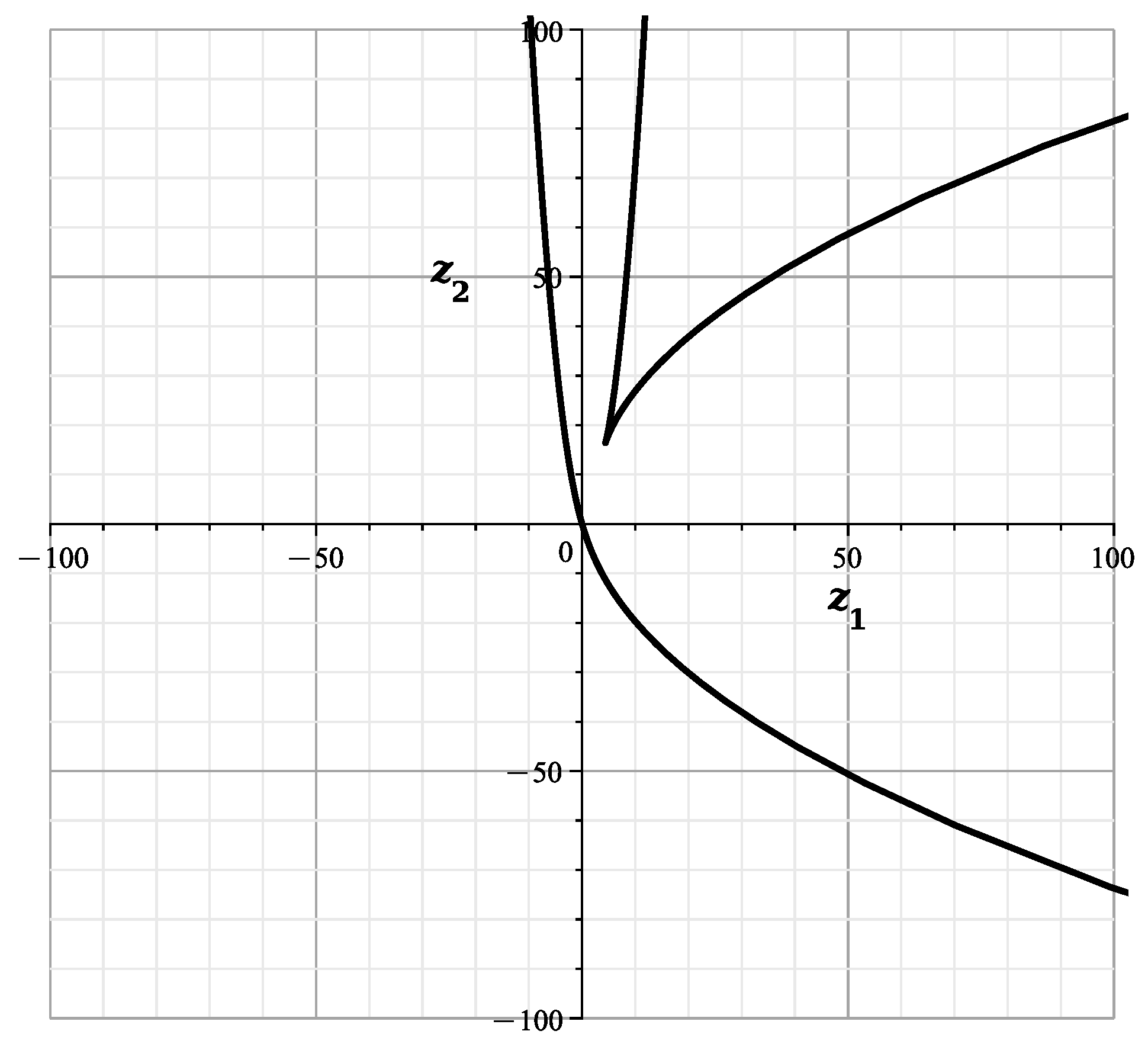 Axioms 13 00106 g003