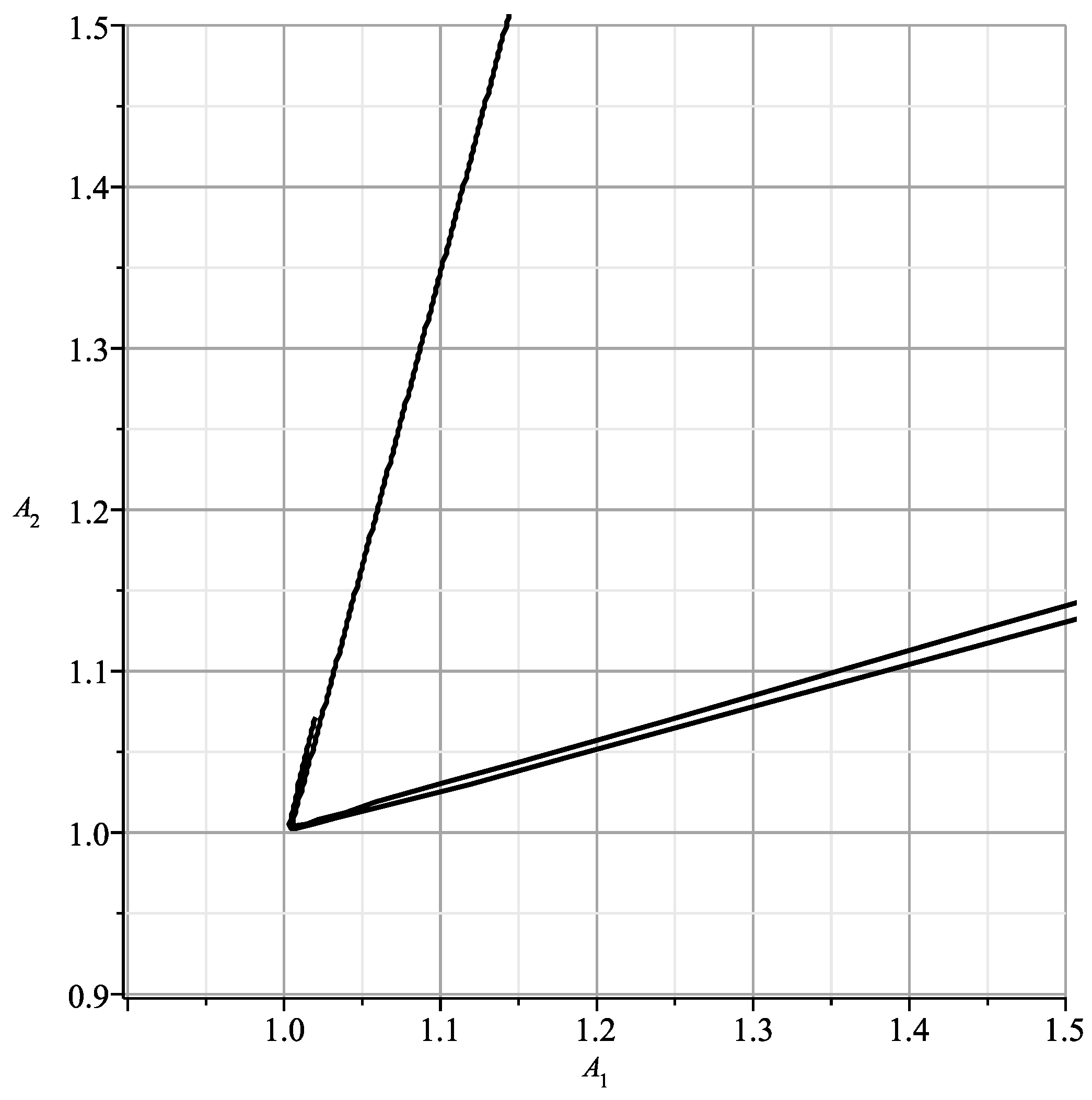 Axioms 13 00106 g005