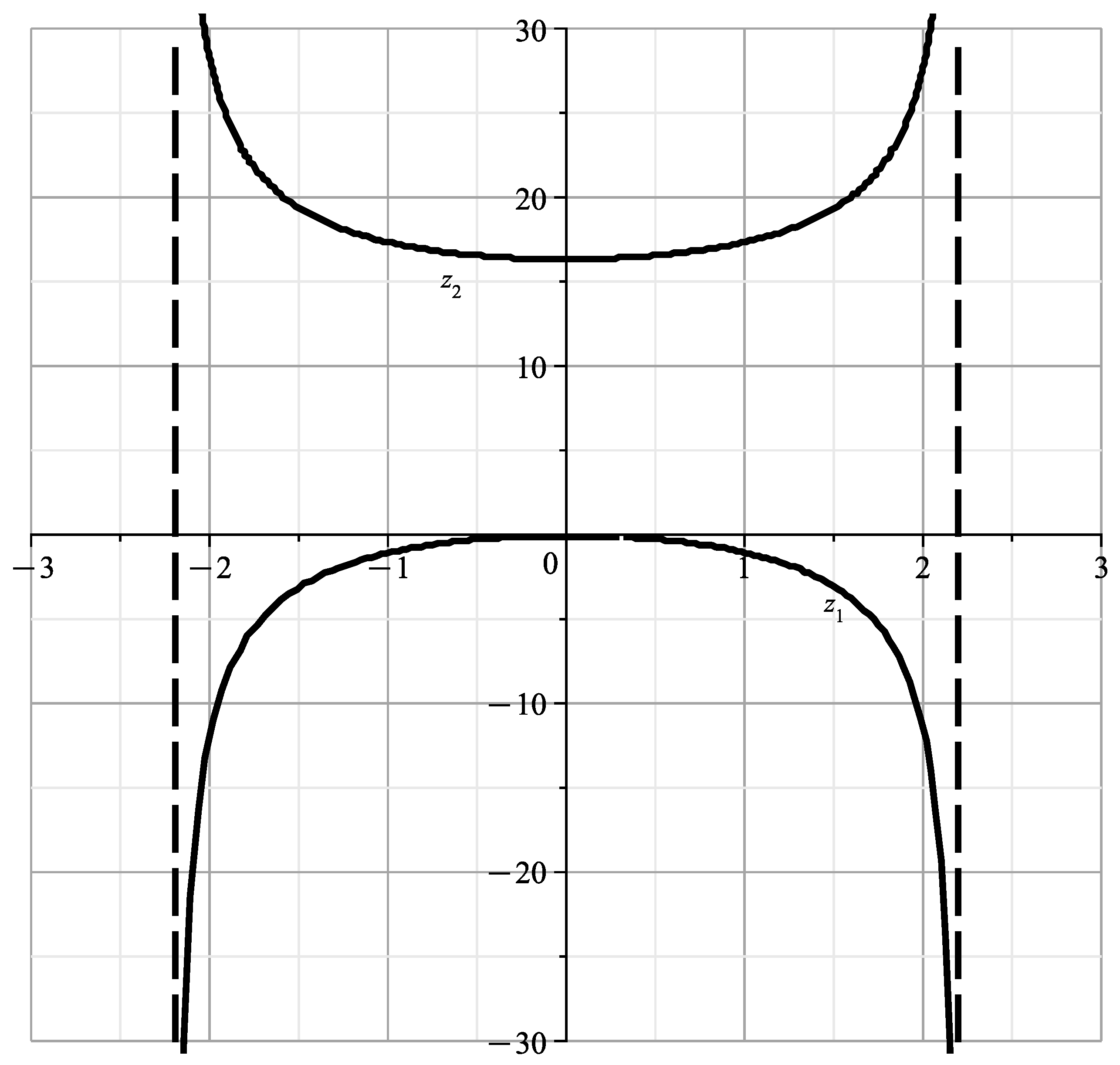 Axioms 13 00106 g006