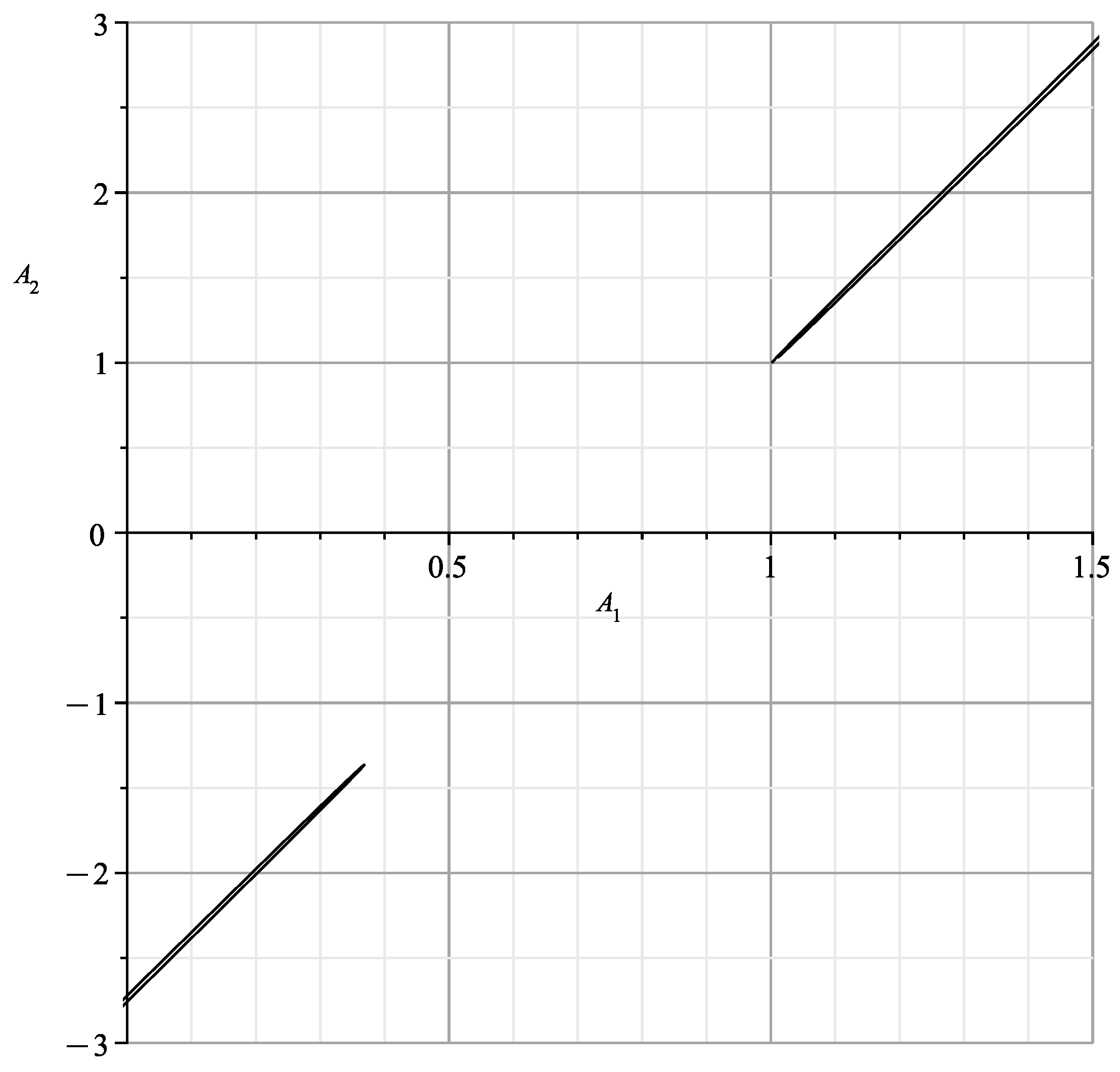 Axioms 13 00106 g008