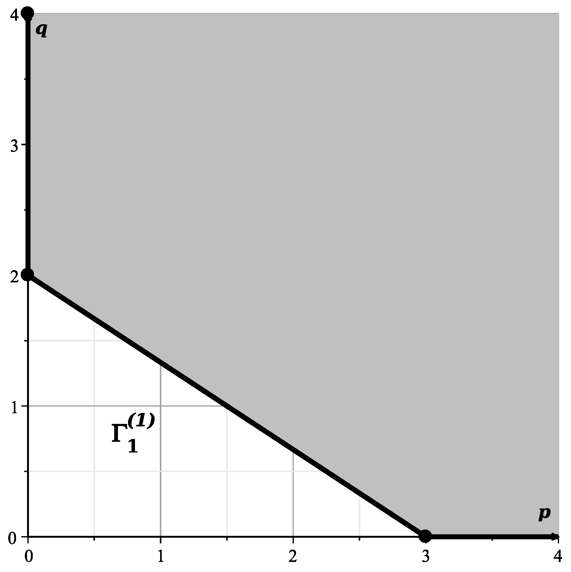 Axioms 13 00106 g018