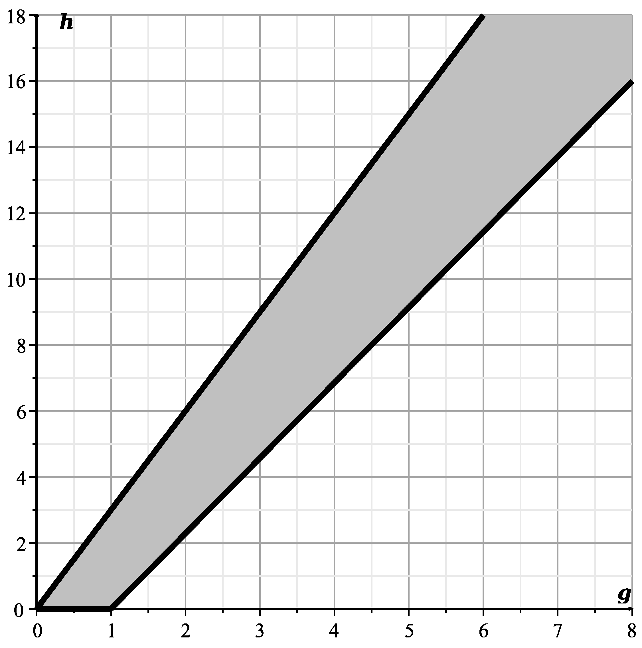 Axioms 13 00106 g020