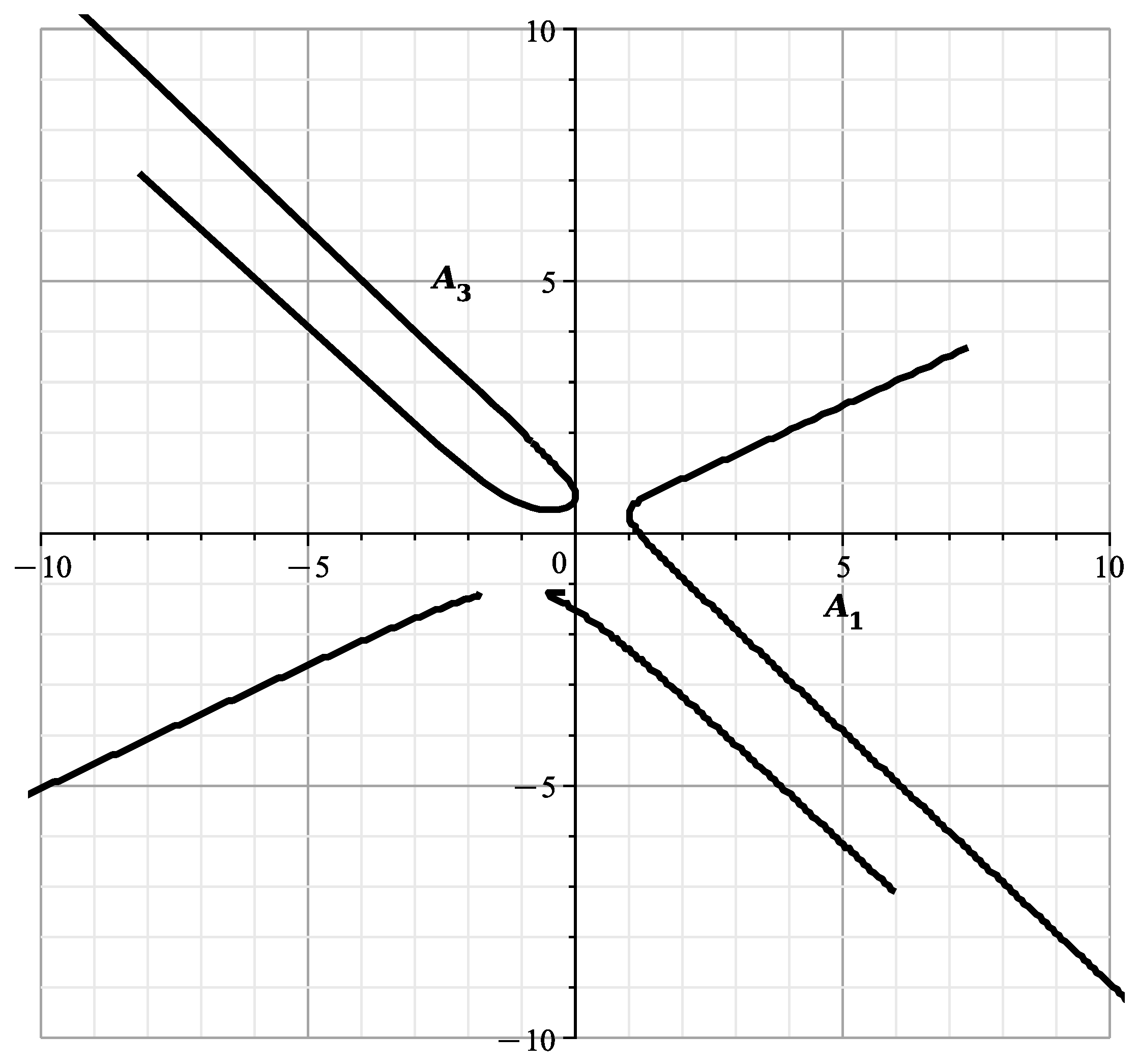 Axioms 13 00106 g021