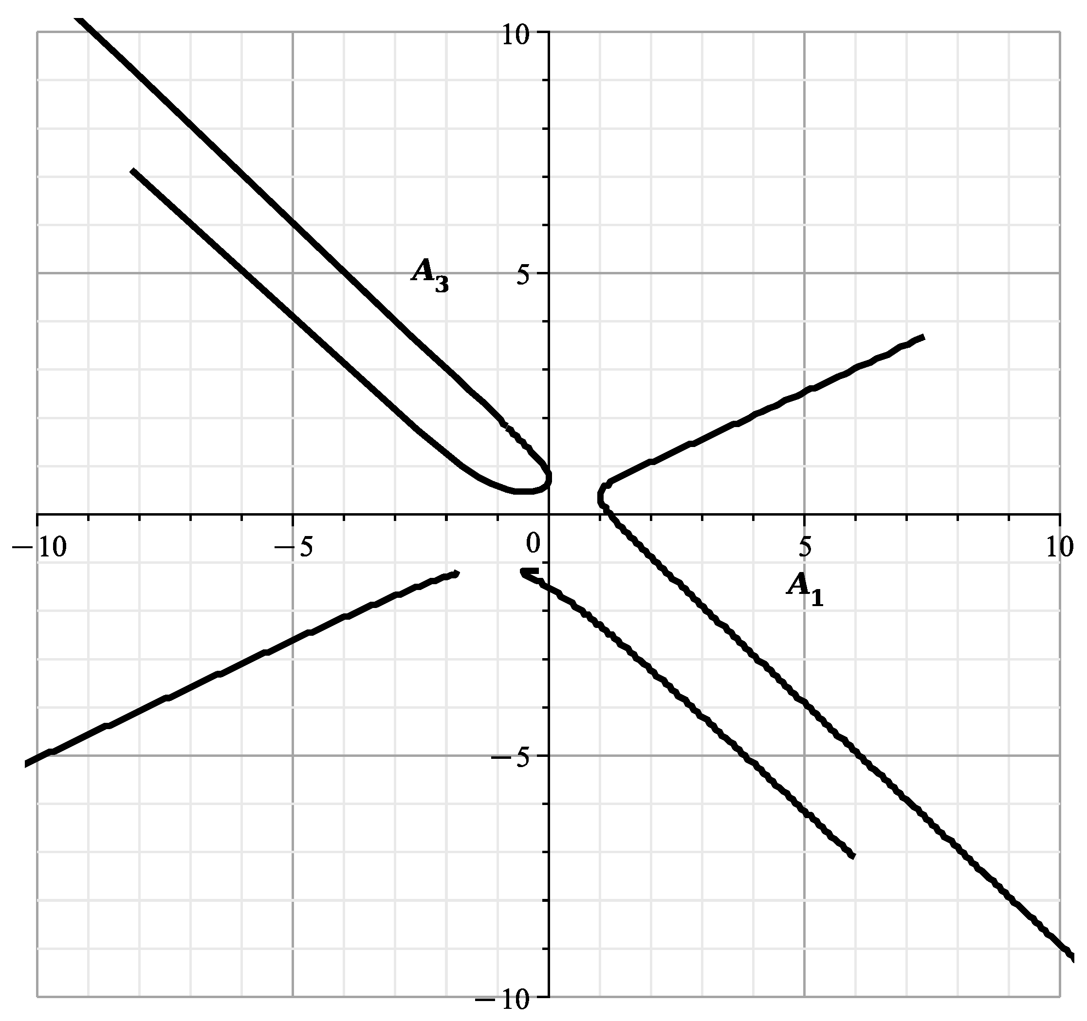 Axioms 13 00106 g022