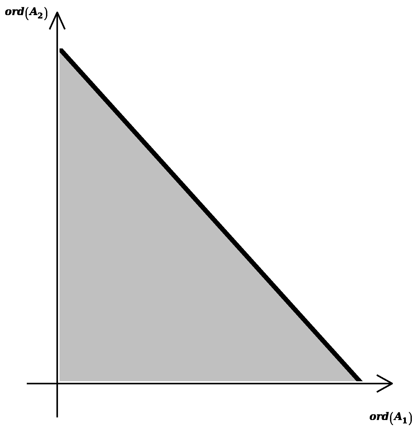 Axioms 13 00106 g023