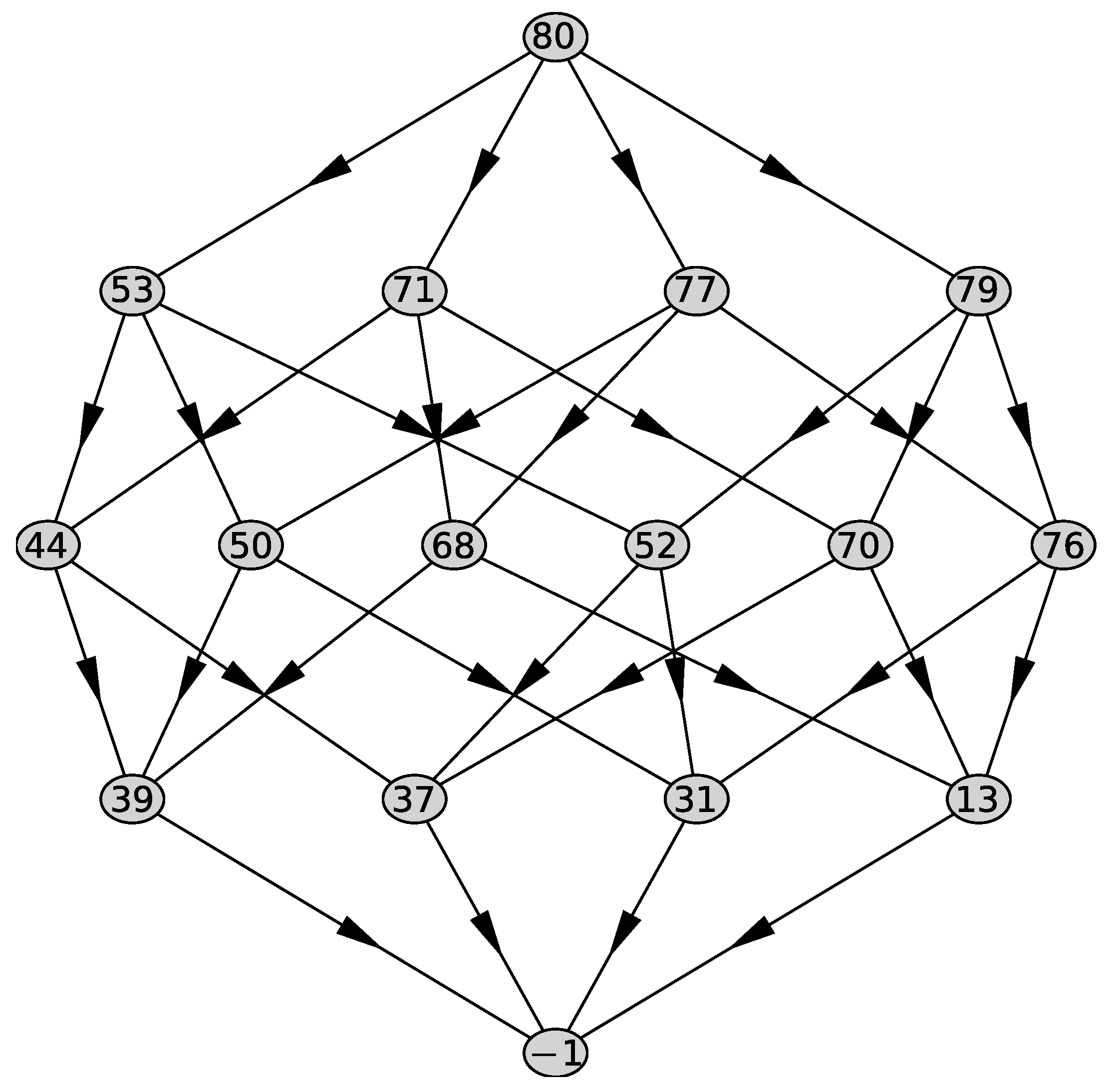 Axioms 13 00106 g027