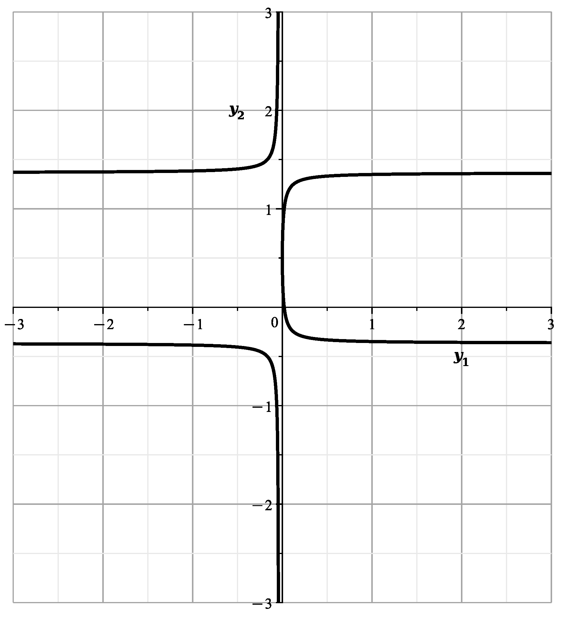 Axioms 13 00106 g050