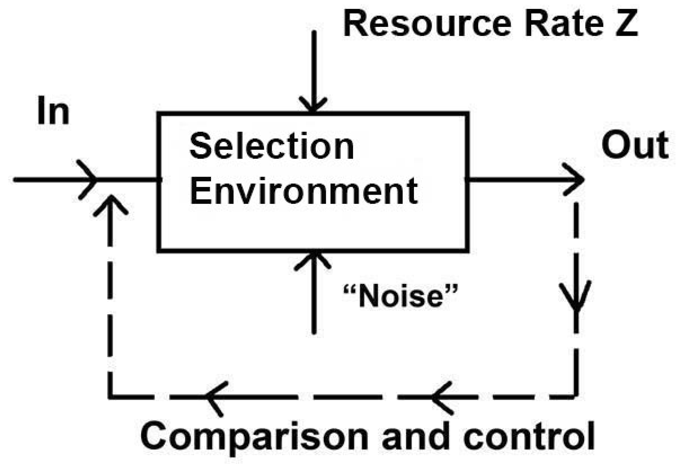 Axioms 13 00111 g001