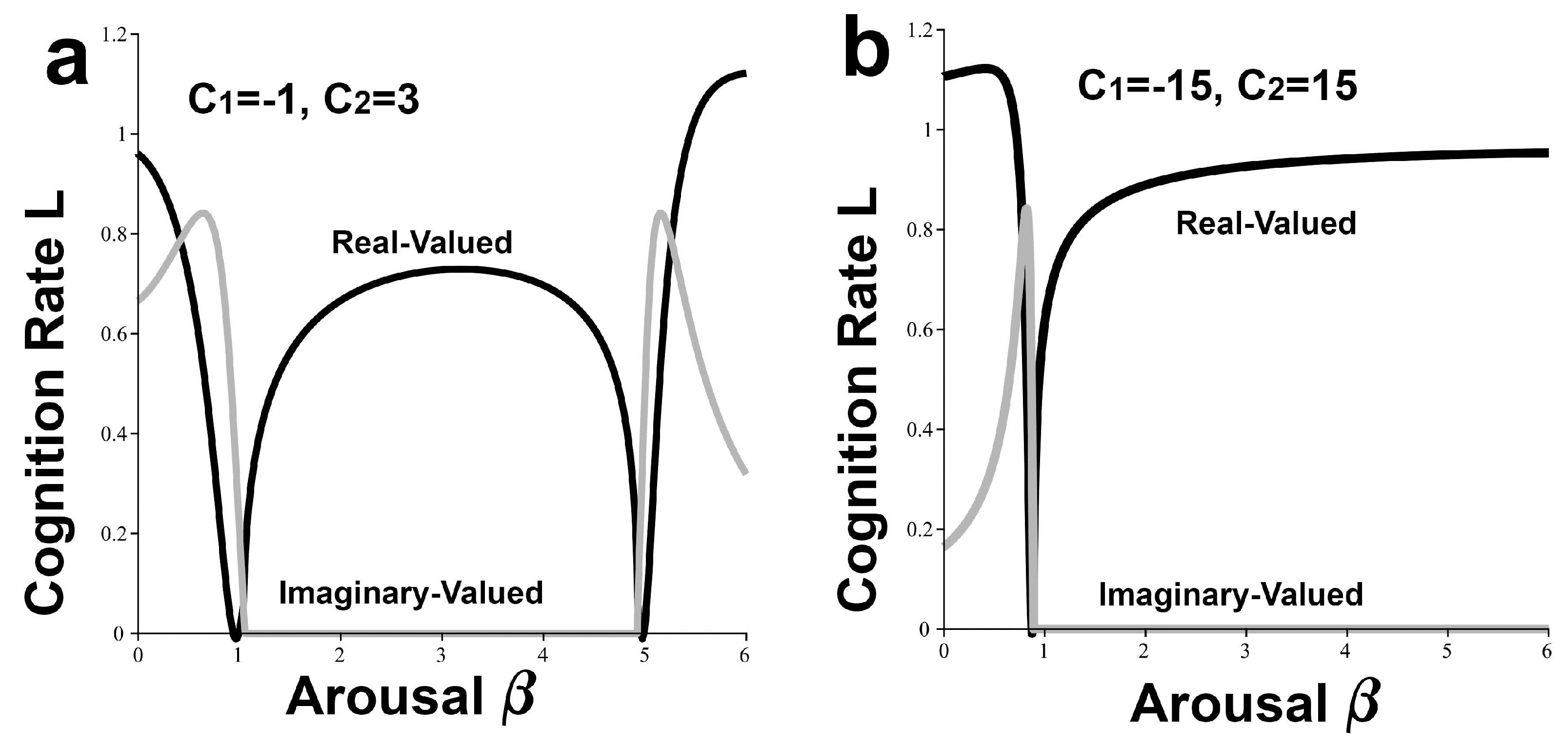 Axioms 13 00111 g002