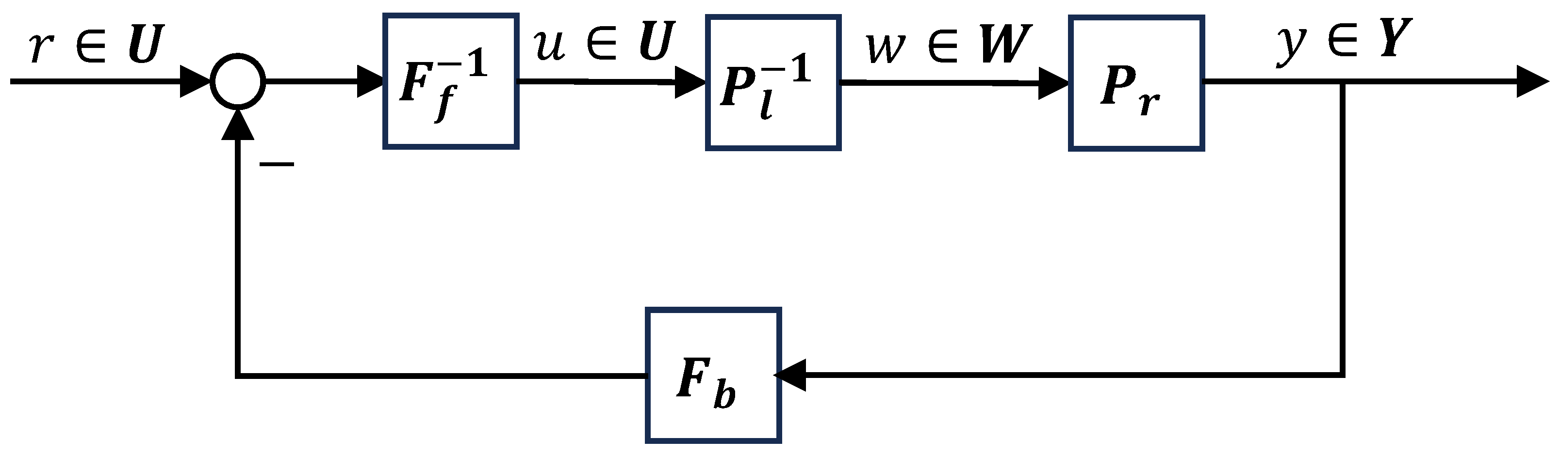 Axioms 13 00116 g001