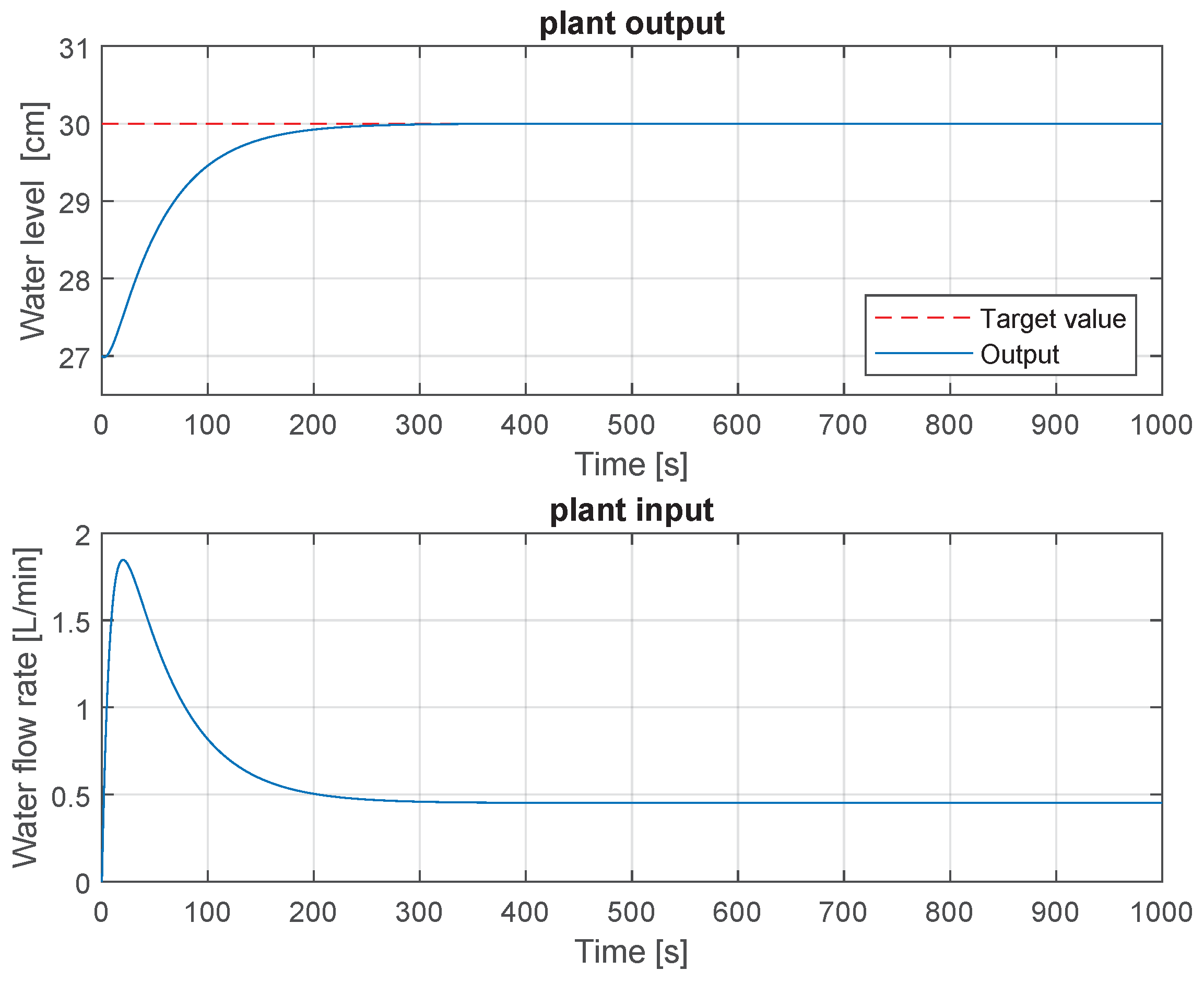 Axioms 13 00116 g007