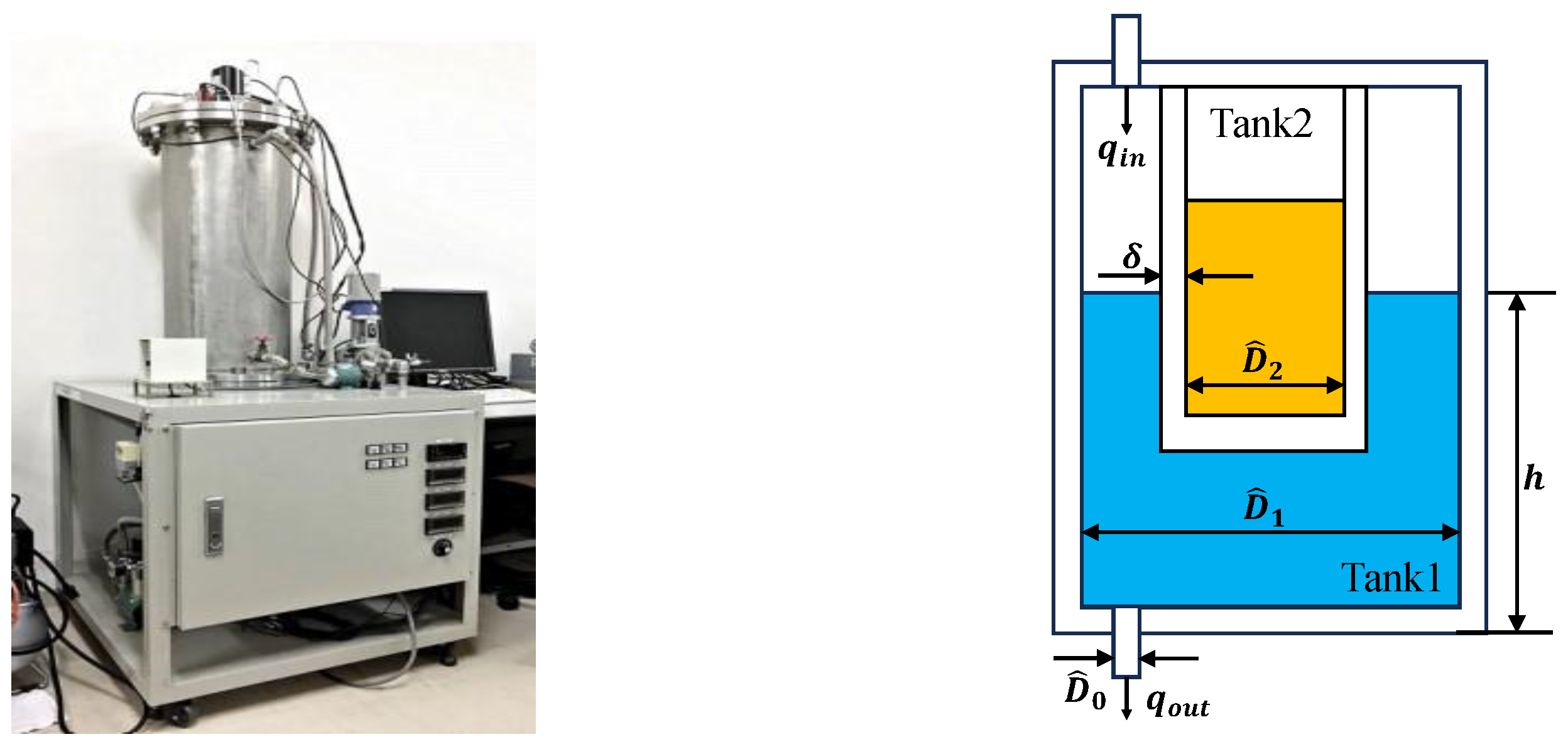 Axioms 13 00116 g0a1