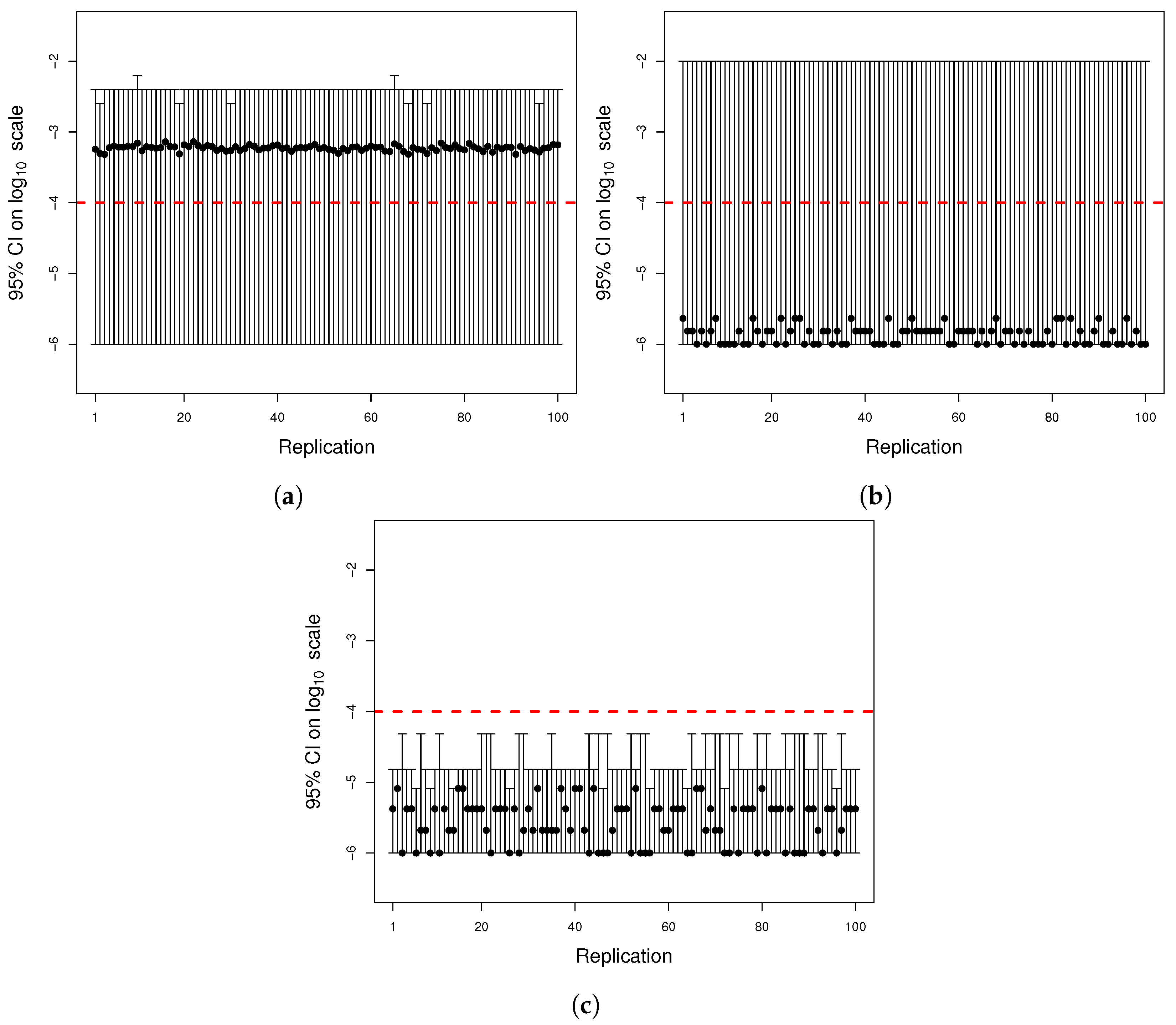 Axioms 13 00117 g008