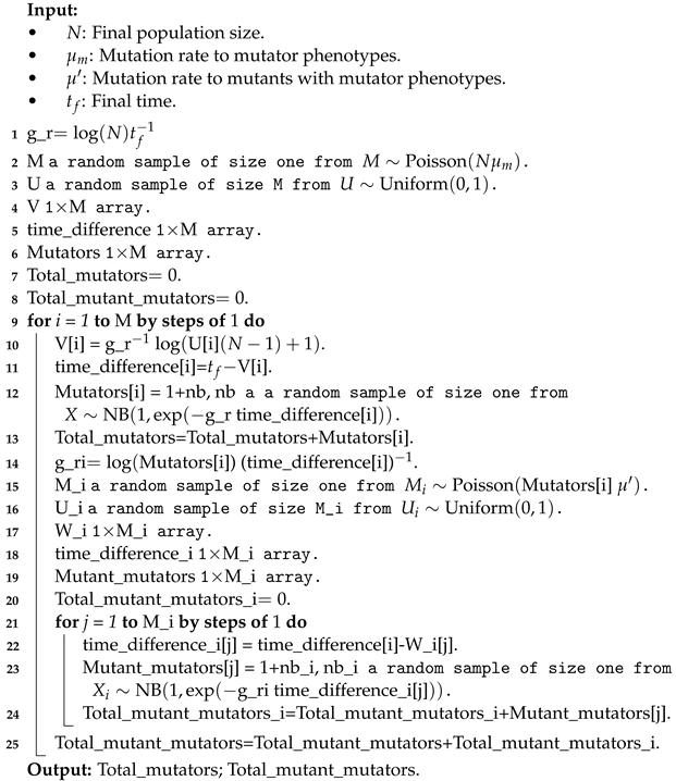 Axioms 13 00117 i002