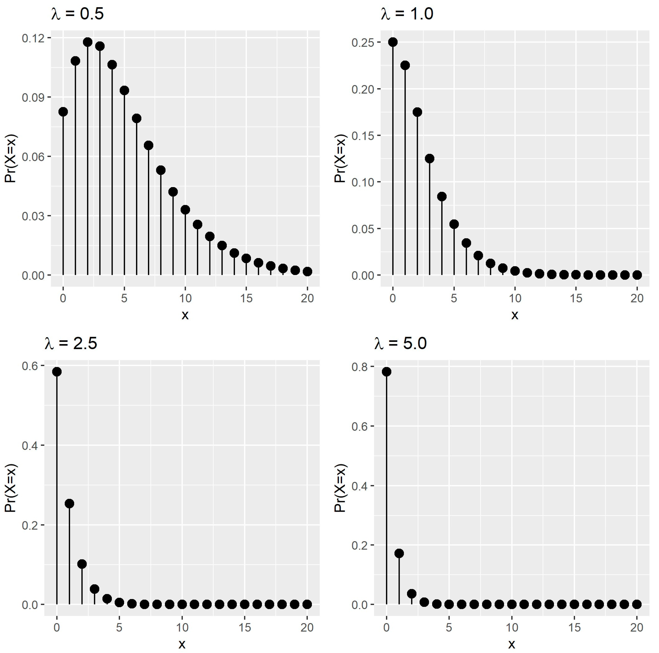 Axioms 13 00125 g001