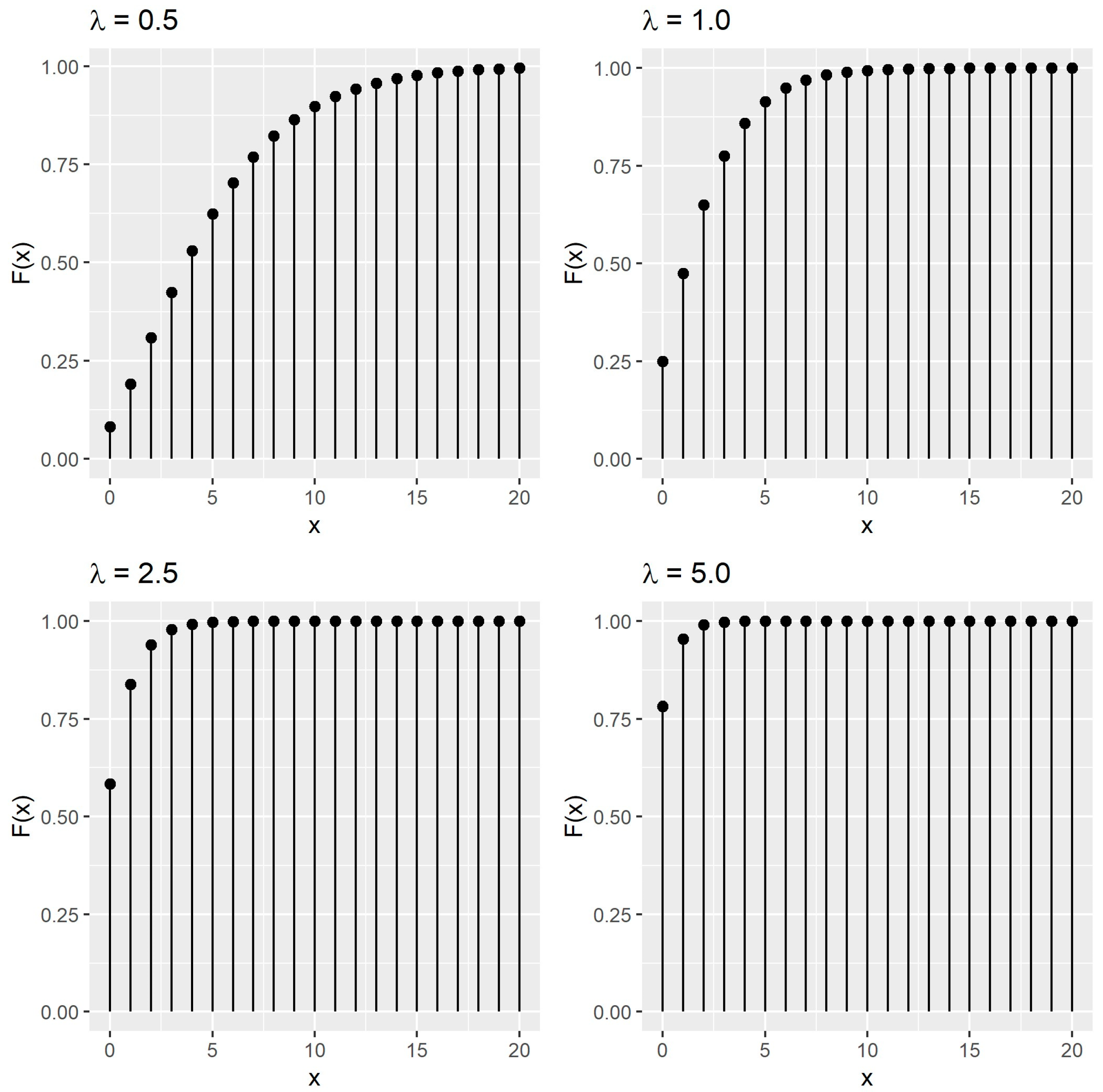 Axioms 13 00125 g002