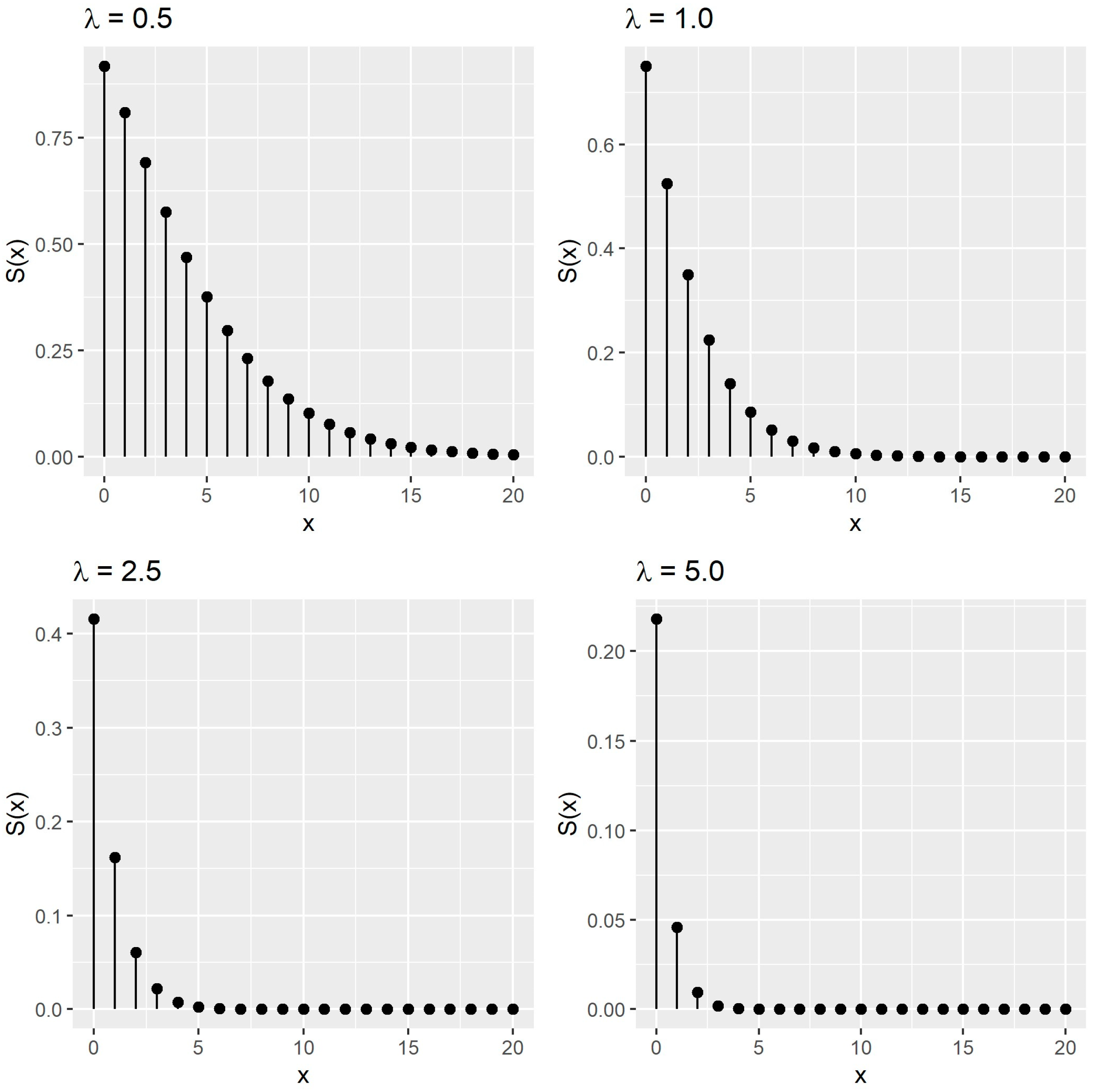 Axioms 13 00125 g003