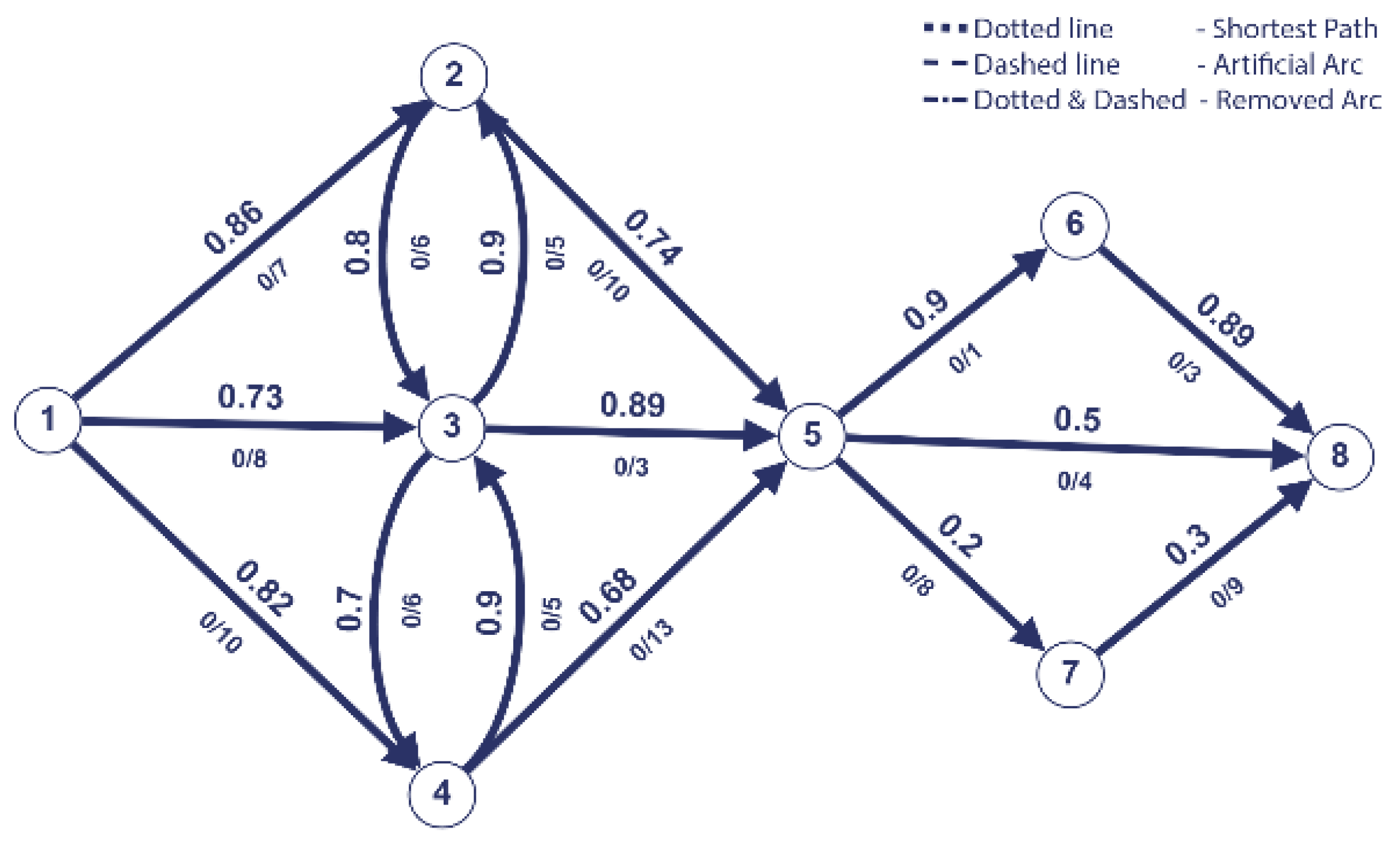 Axioms 13 00127 g001