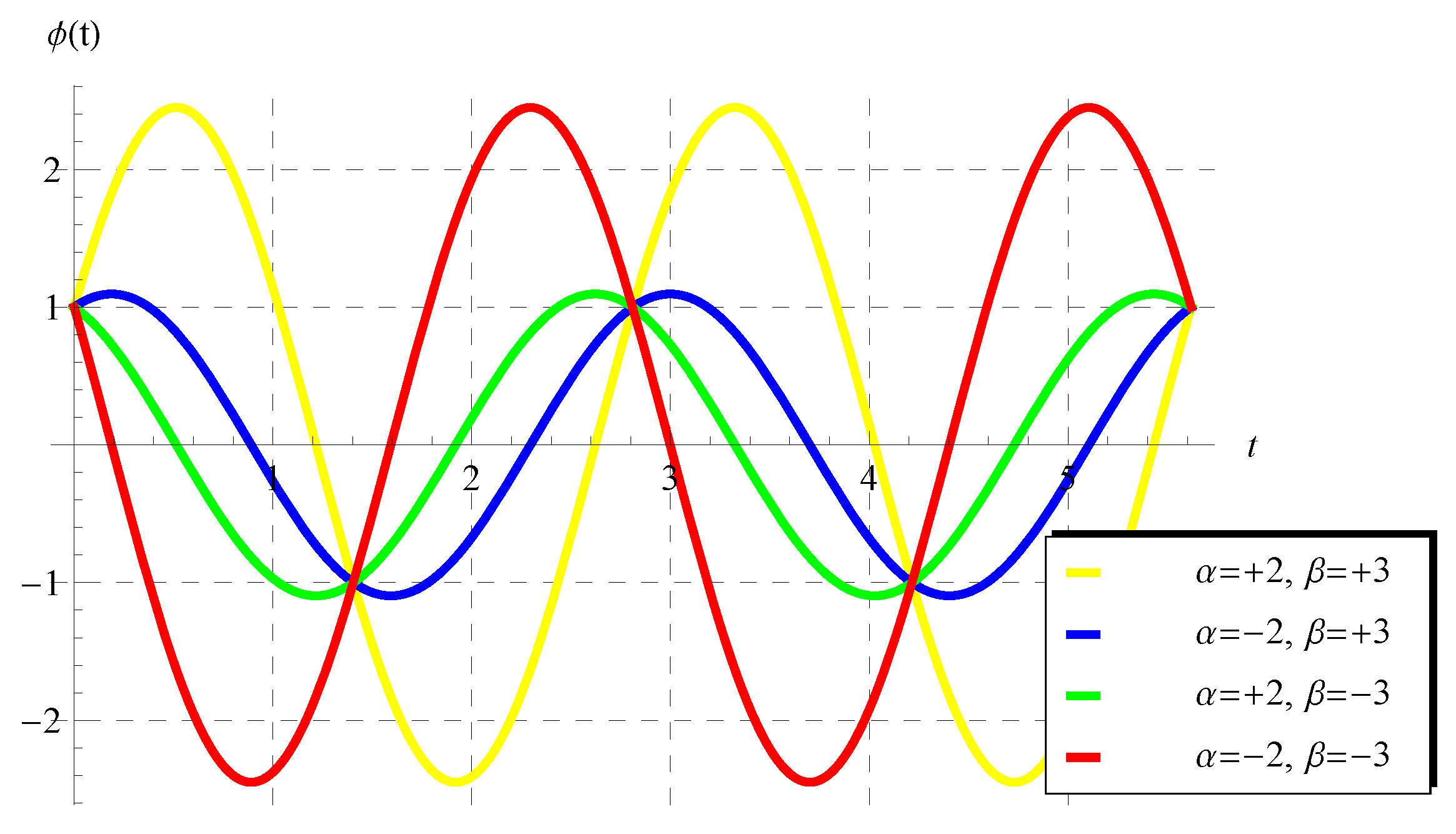 Axioms 13 00129 g008