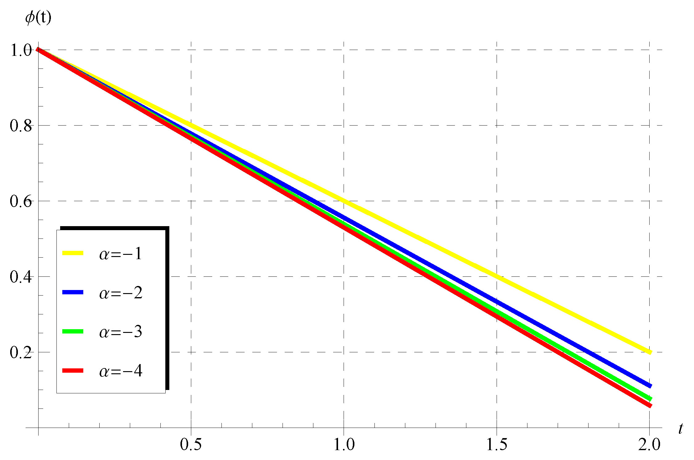 Axioms 13 00129 g010