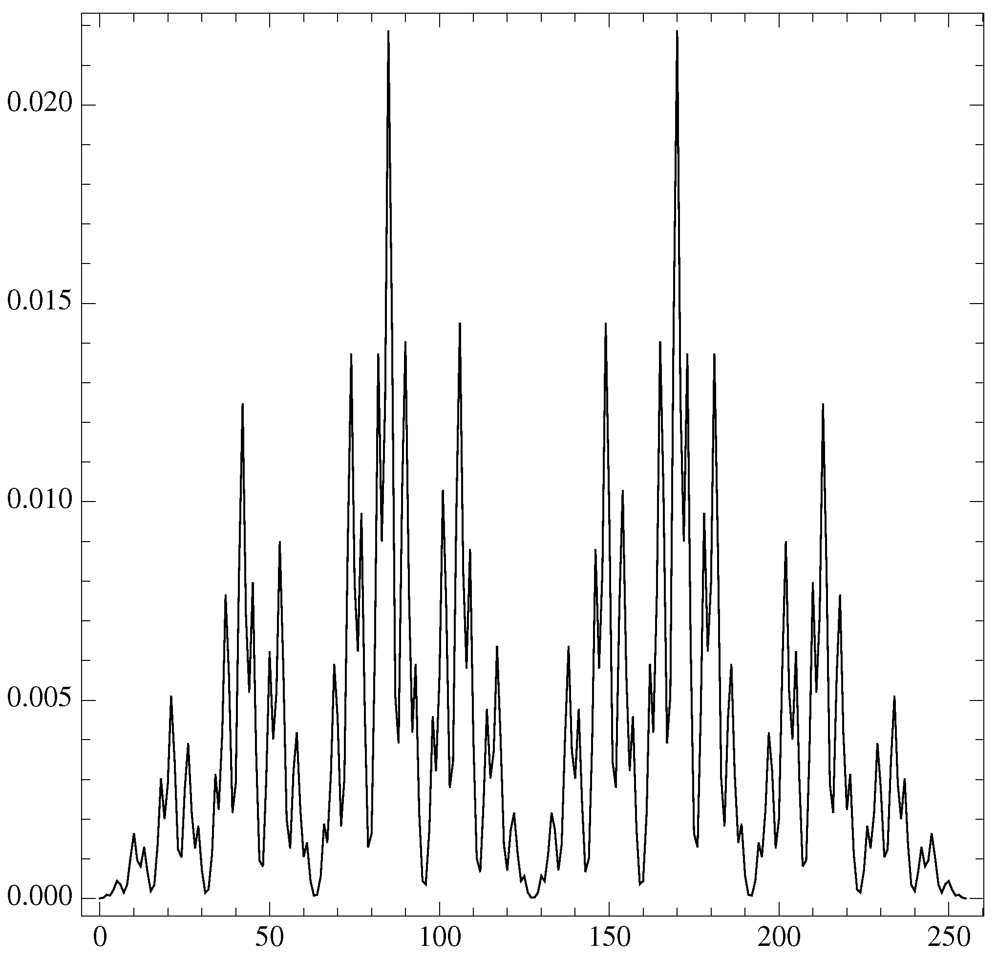 Axioms 13 00130 g001