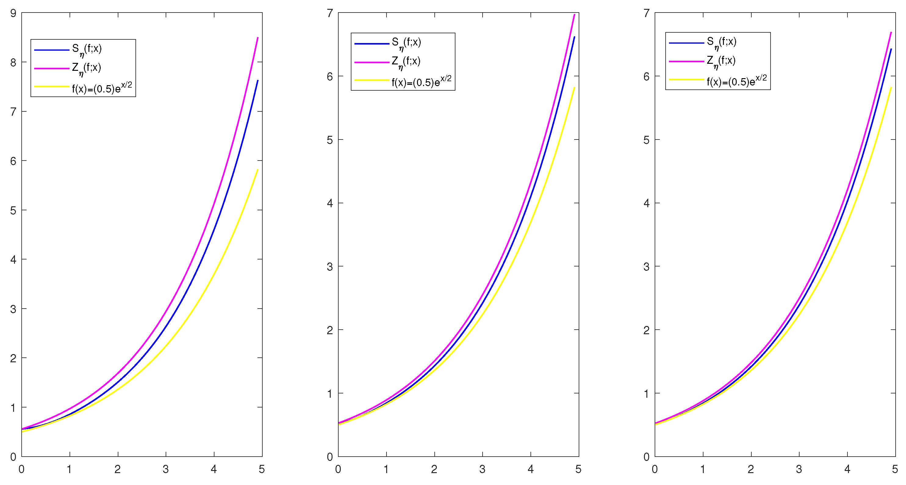 Axioms 13 00135 g001