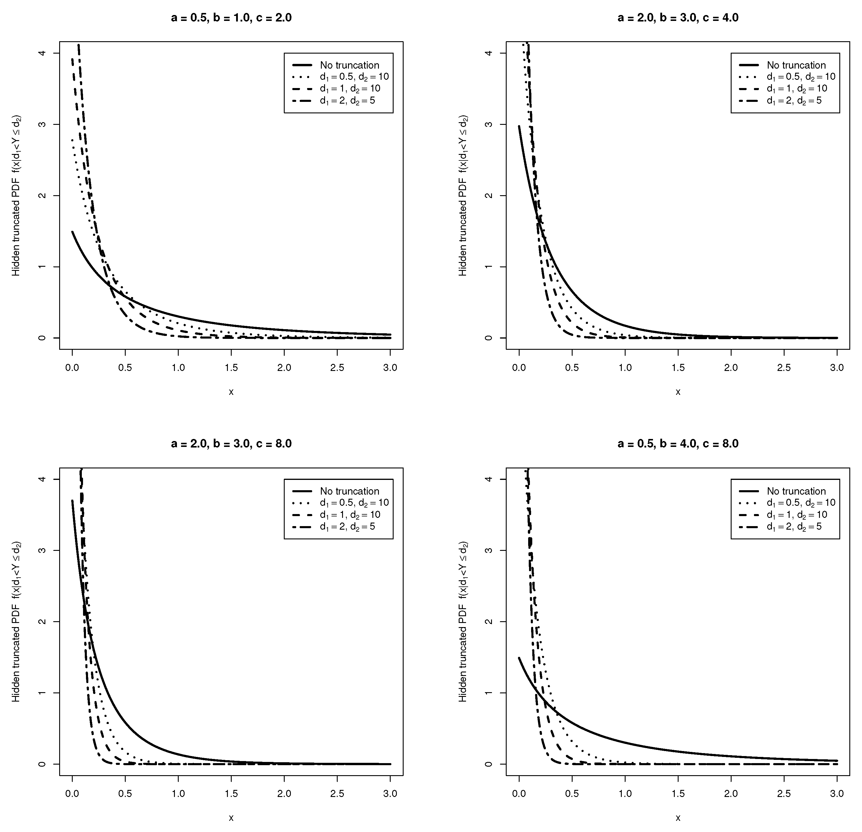 Axioms 13 00140 g001