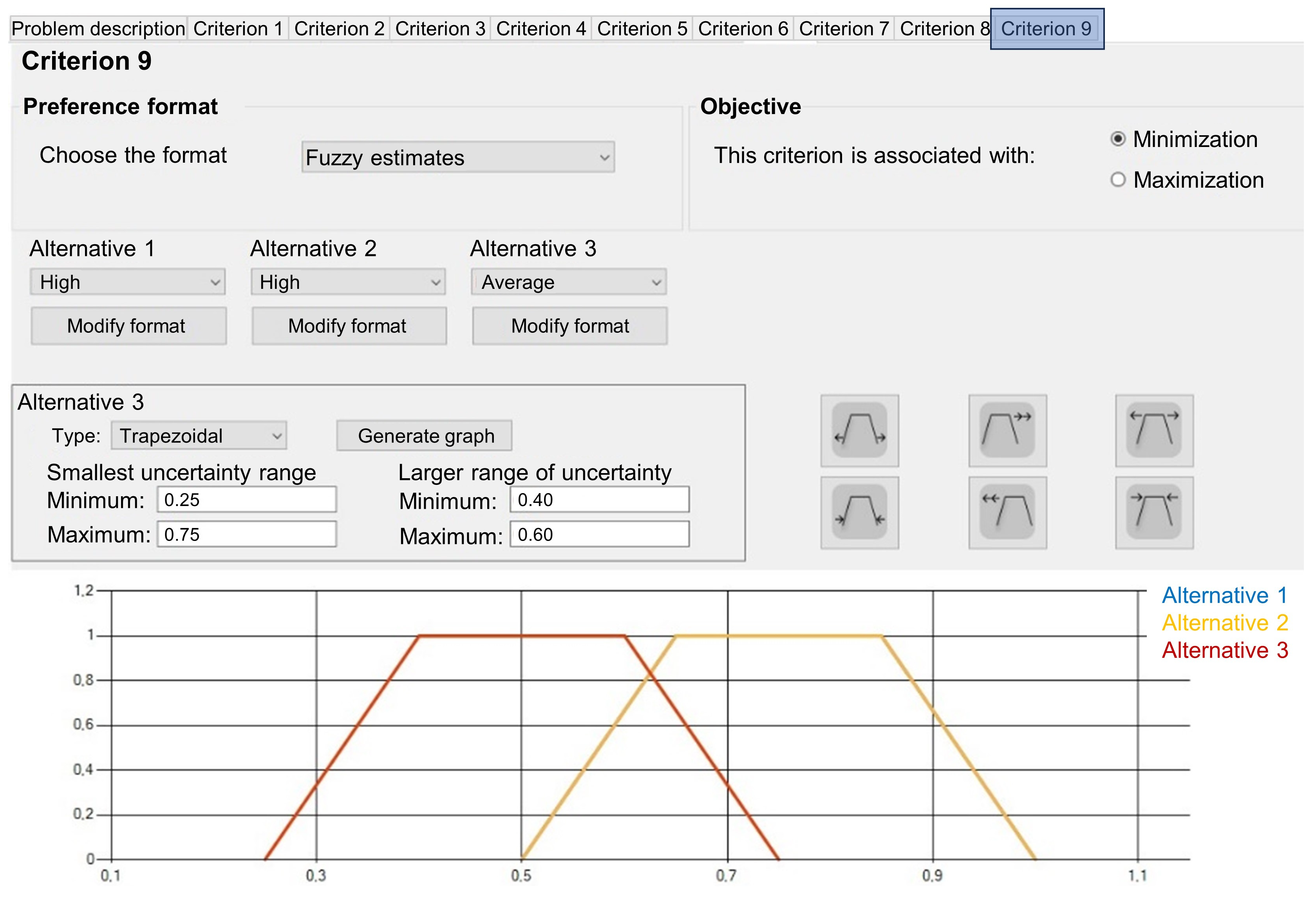 Axioms 13 00142 g005