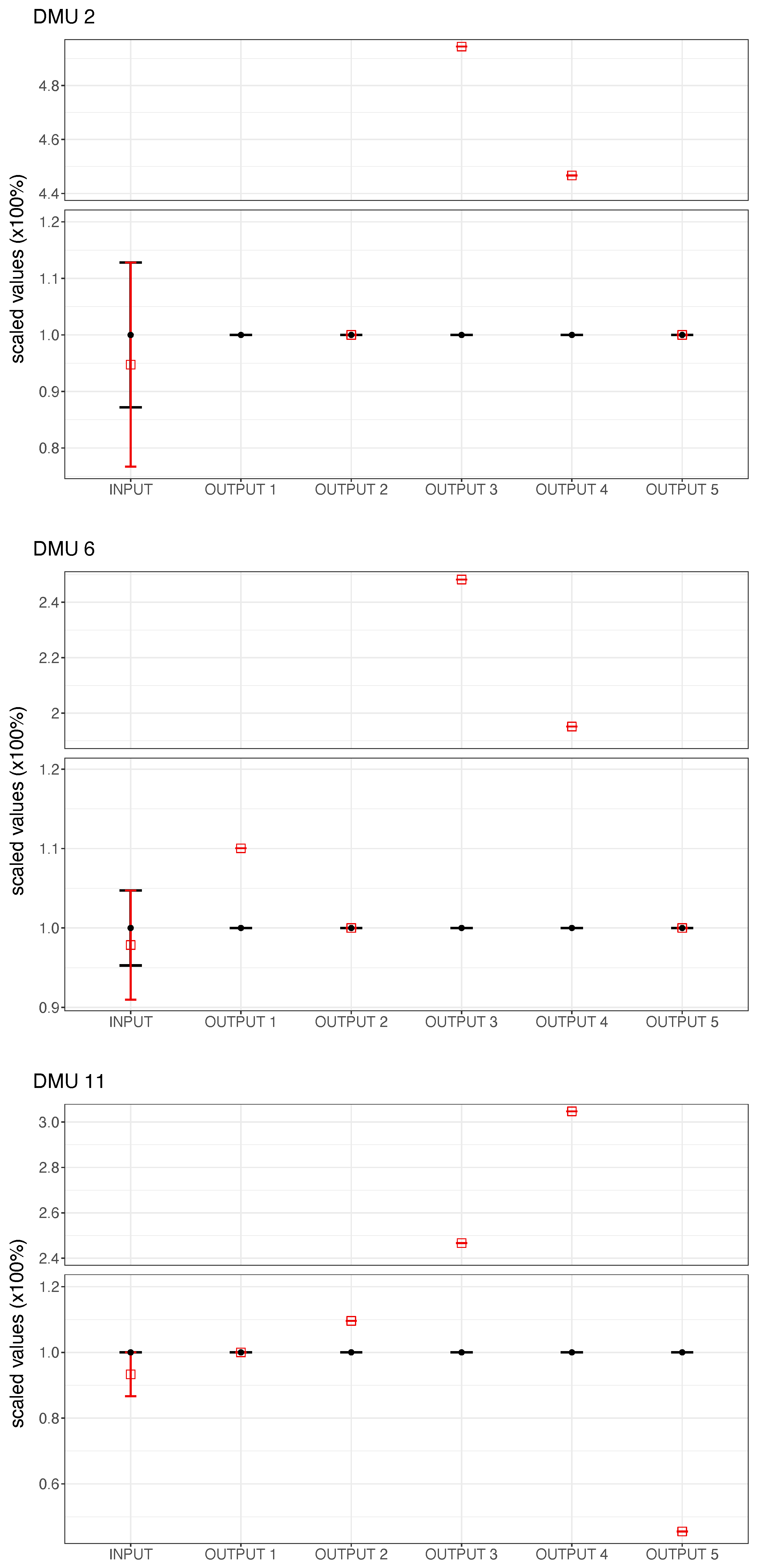 Axioms 13 00144 g002