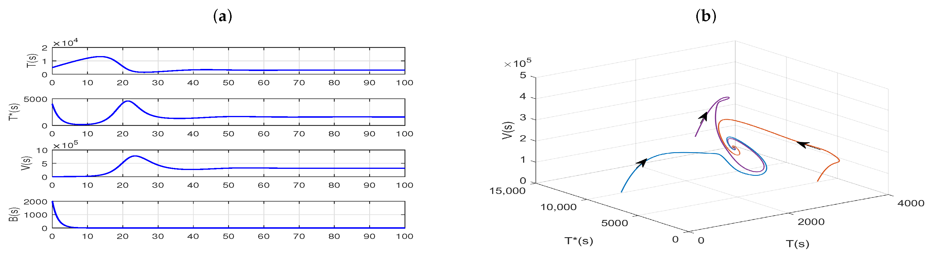Axioms 13 00147 g002