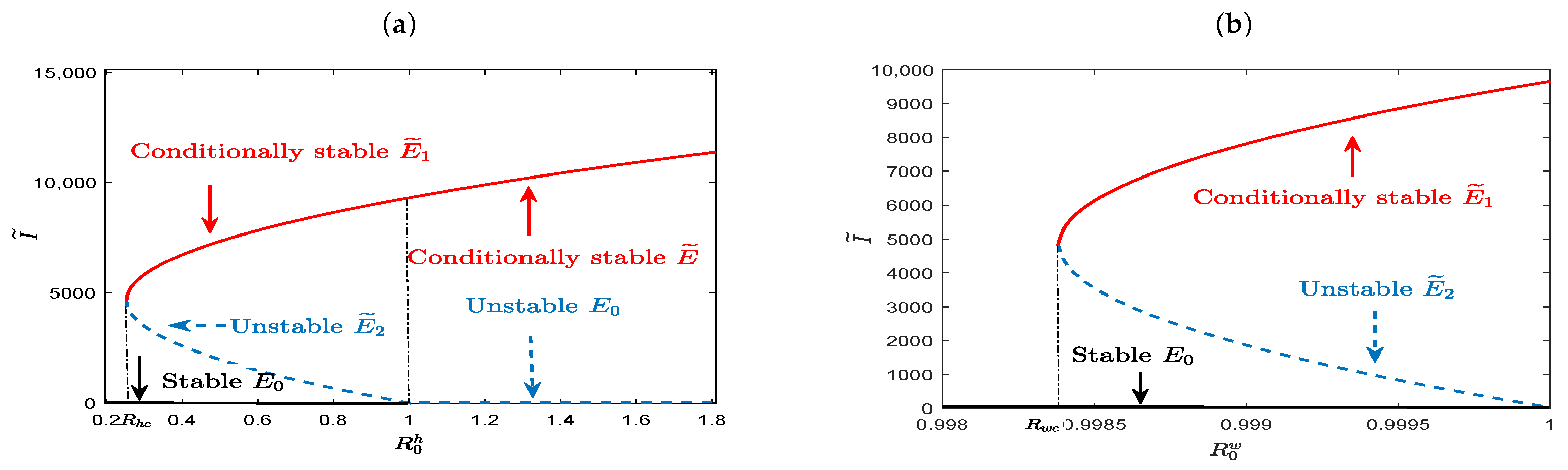 Axioms 13 00147 g004
