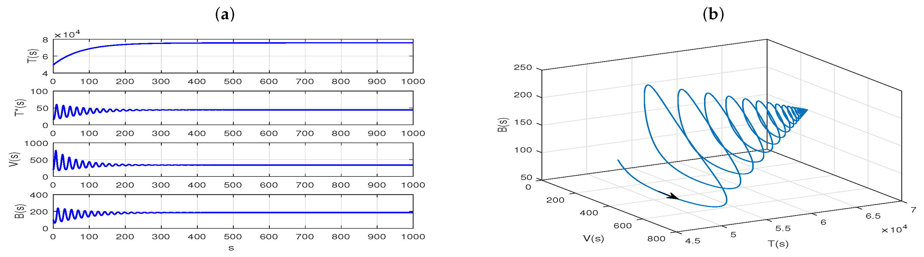 Axioms 13 00147 g005