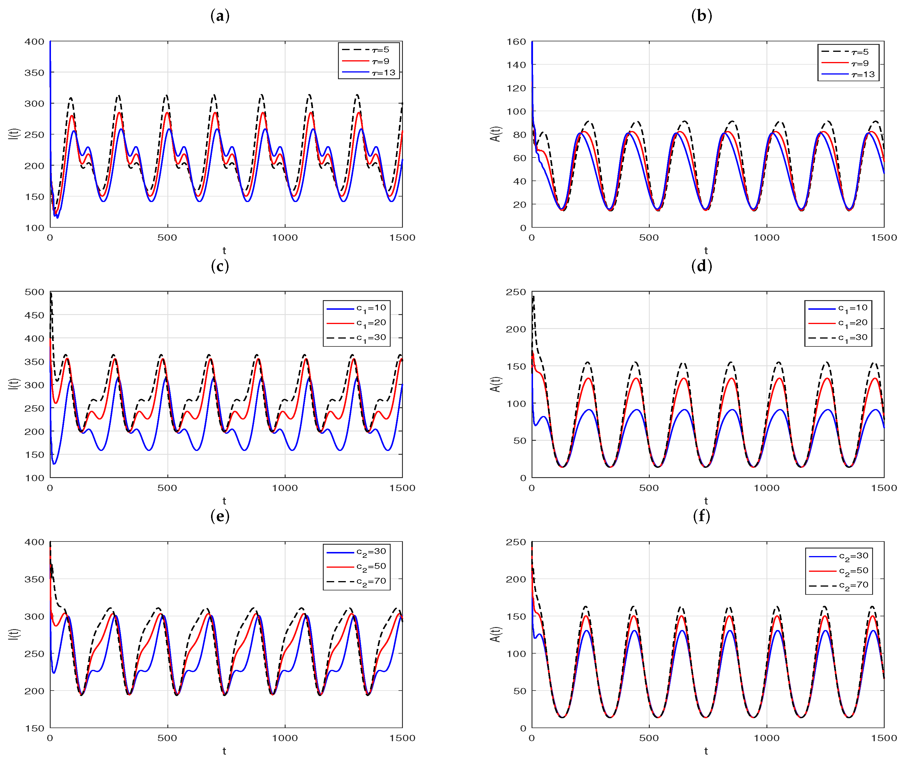 Axioms 13 00147 g010