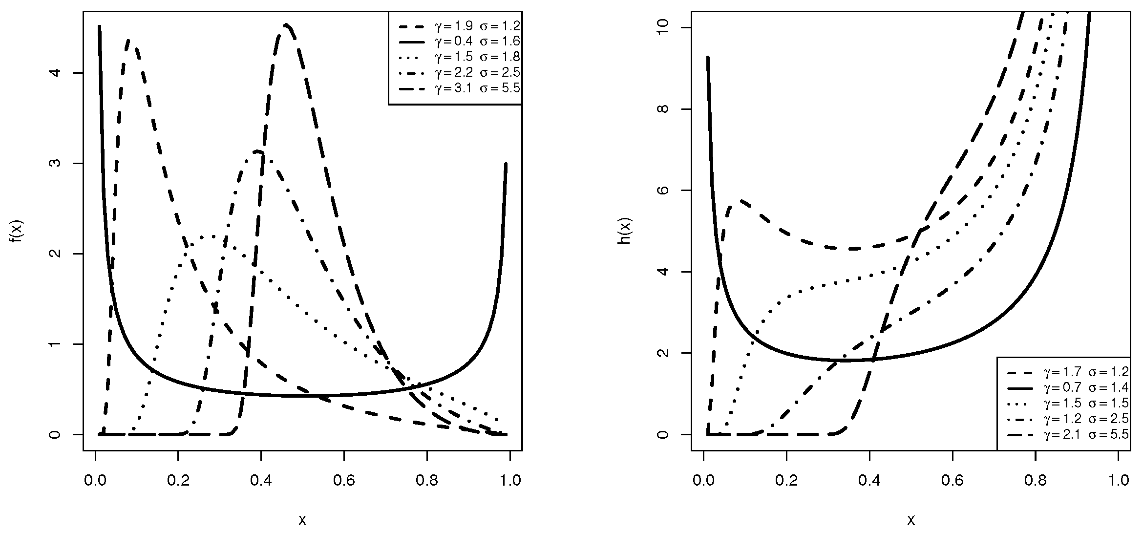 Axioms 13 00152 g001