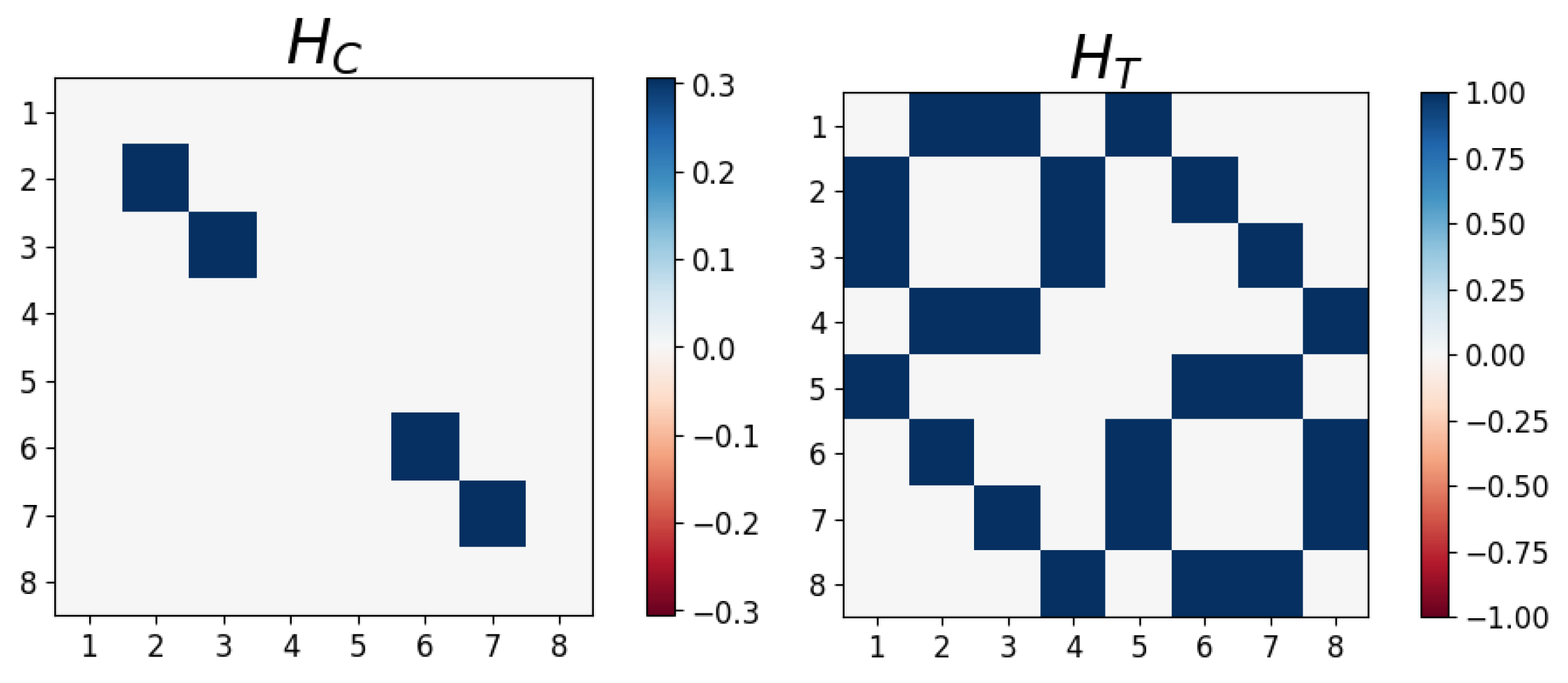 Axioms 13 00160 g004