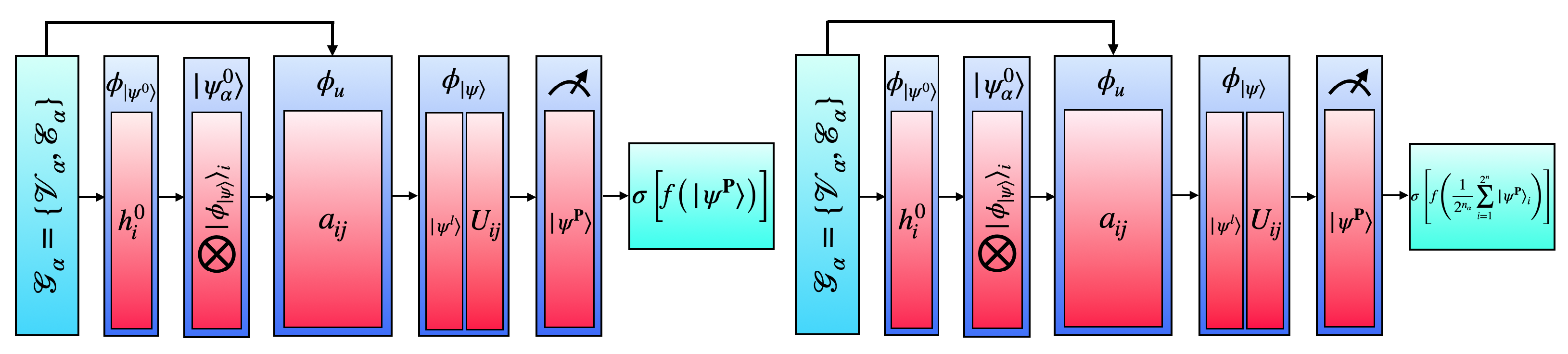 Axioms 13 00160 g005