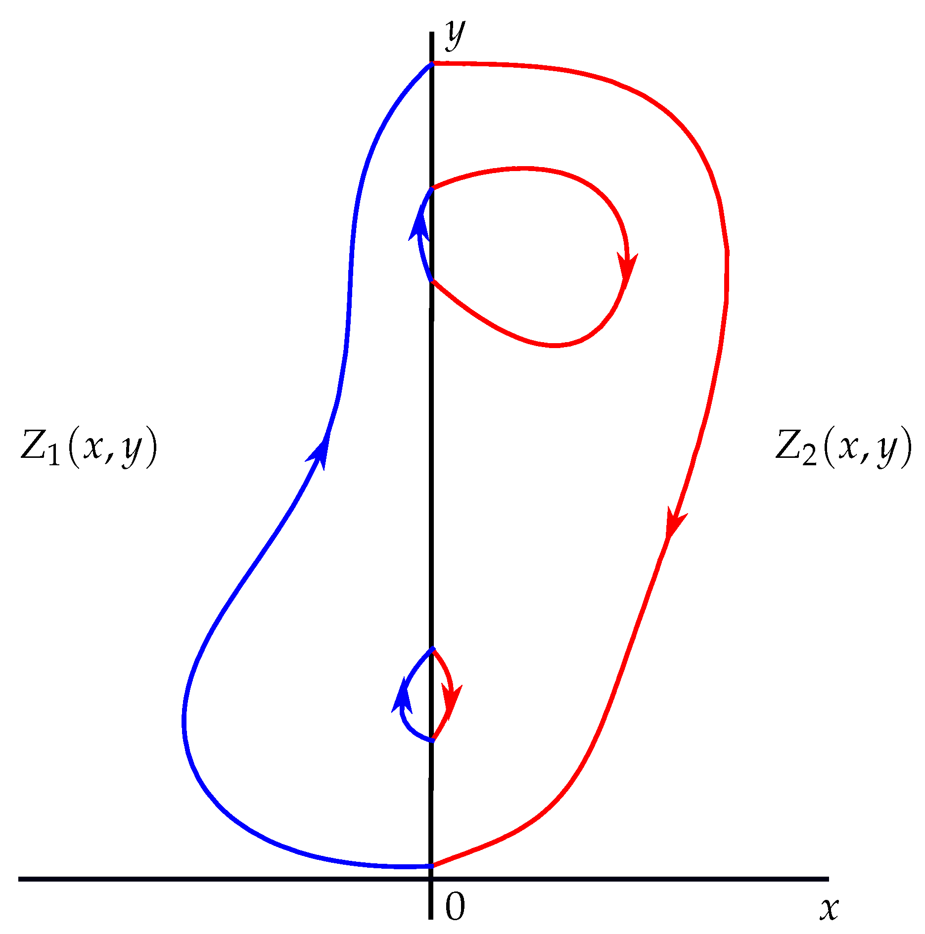 Axioms 13 00161 g002