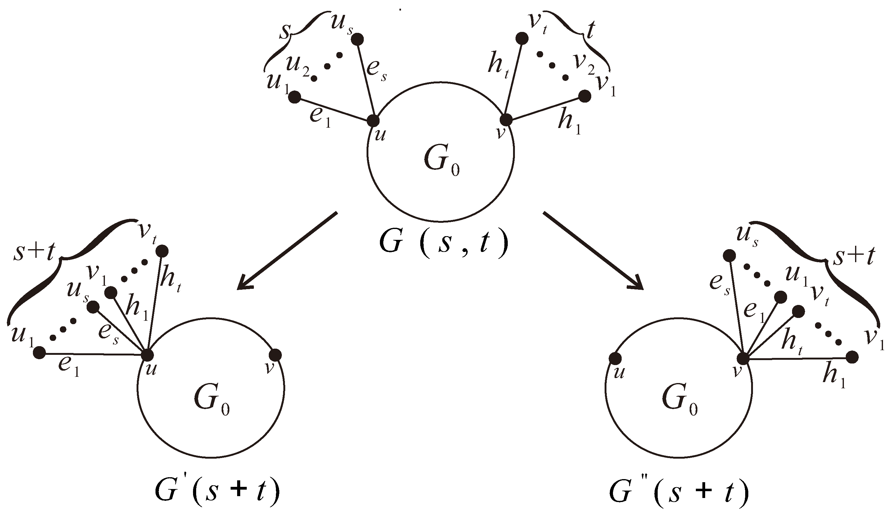 Axioms 13 00166 g002