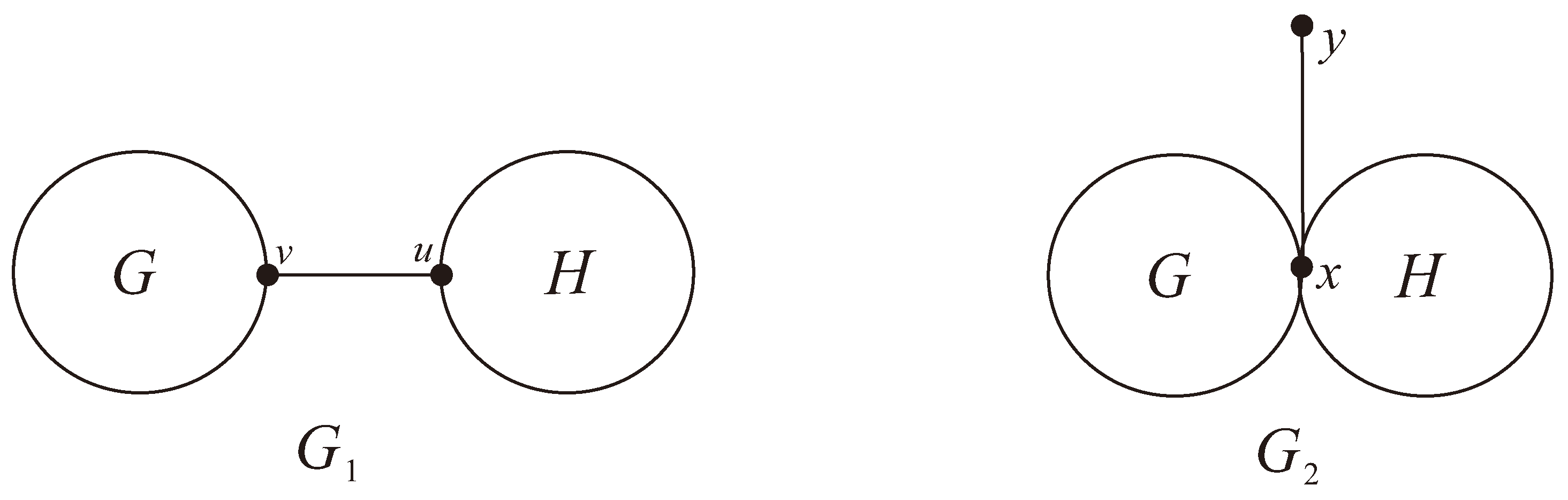 Axioms 13 00166 g003