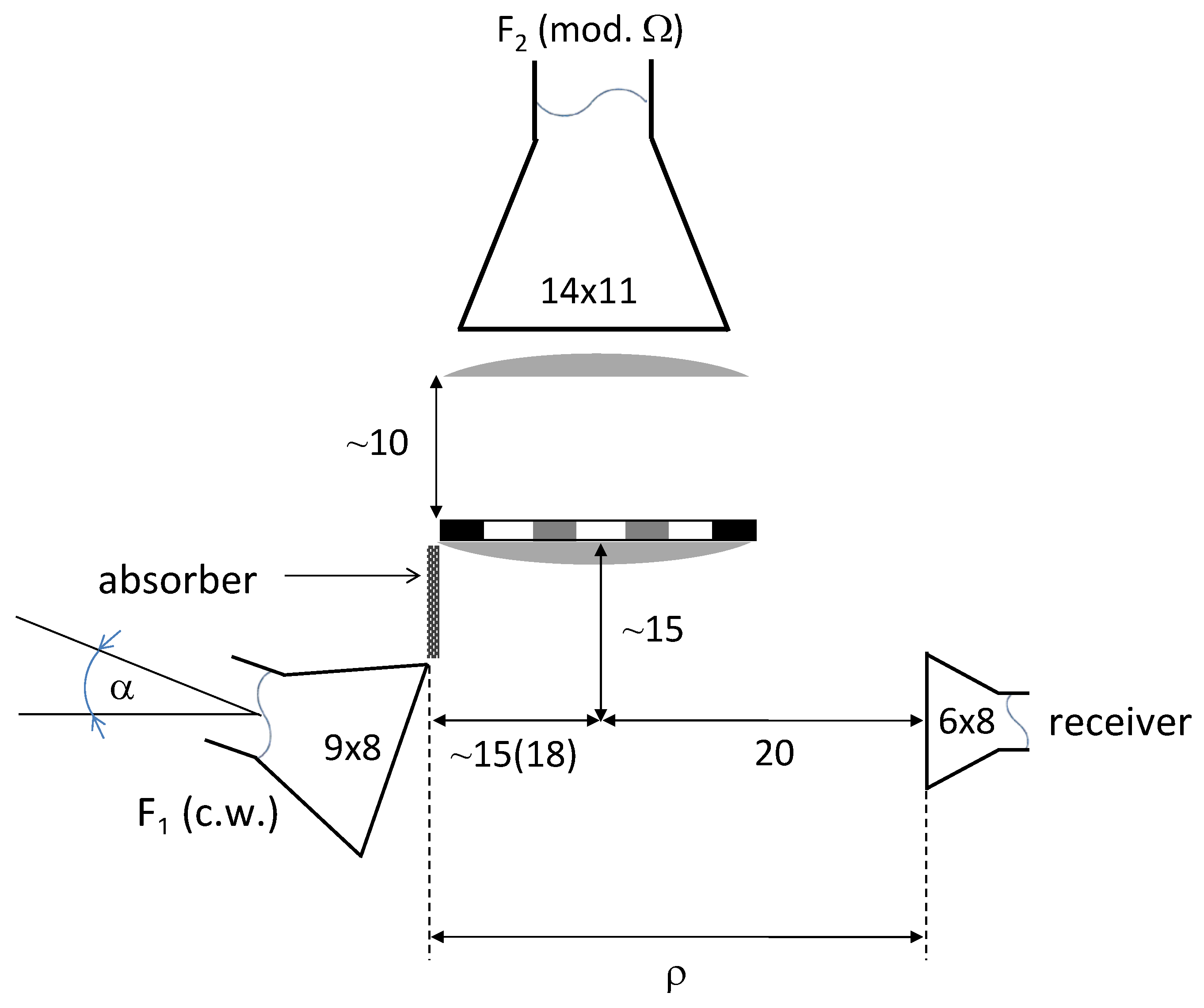 Axioms 13 00178 g001