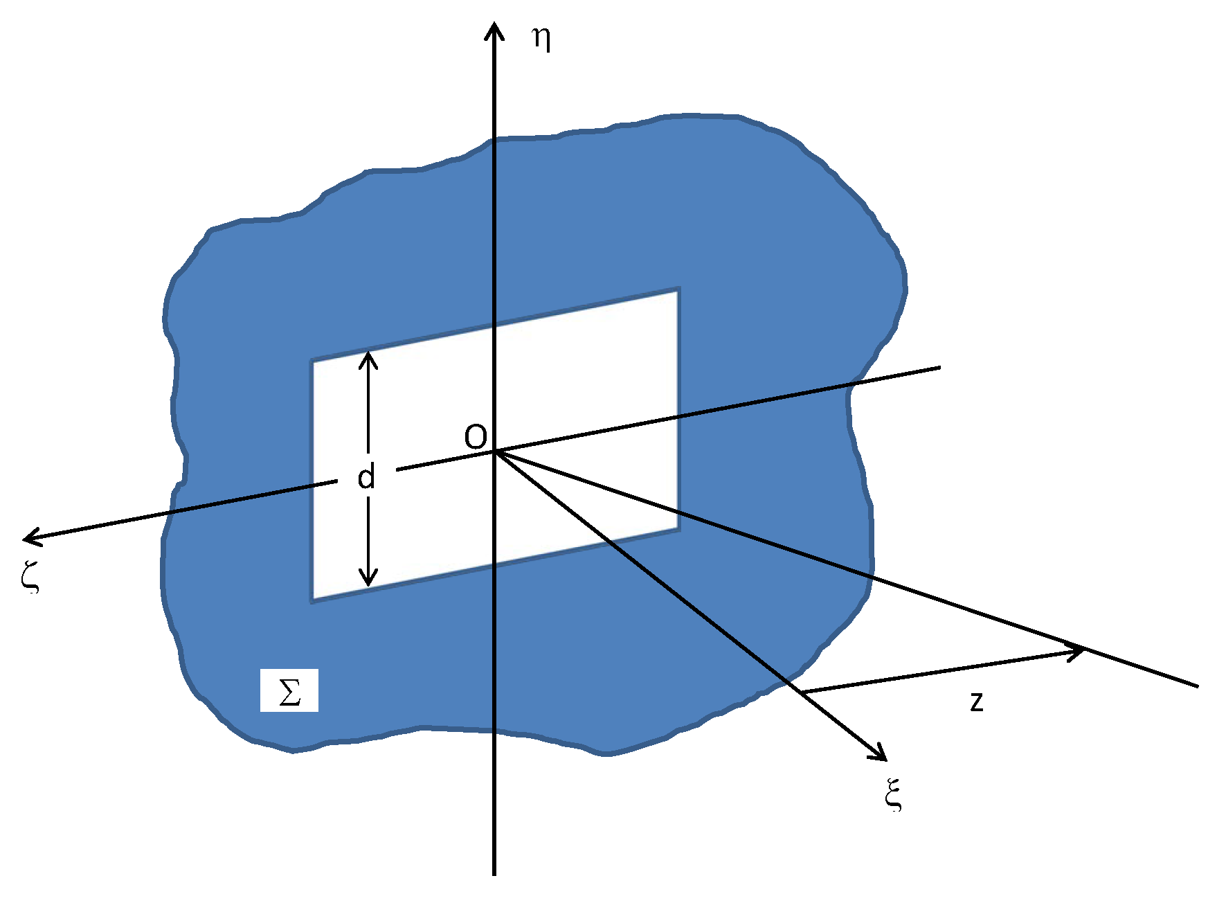 Axioms 13 00178 g002