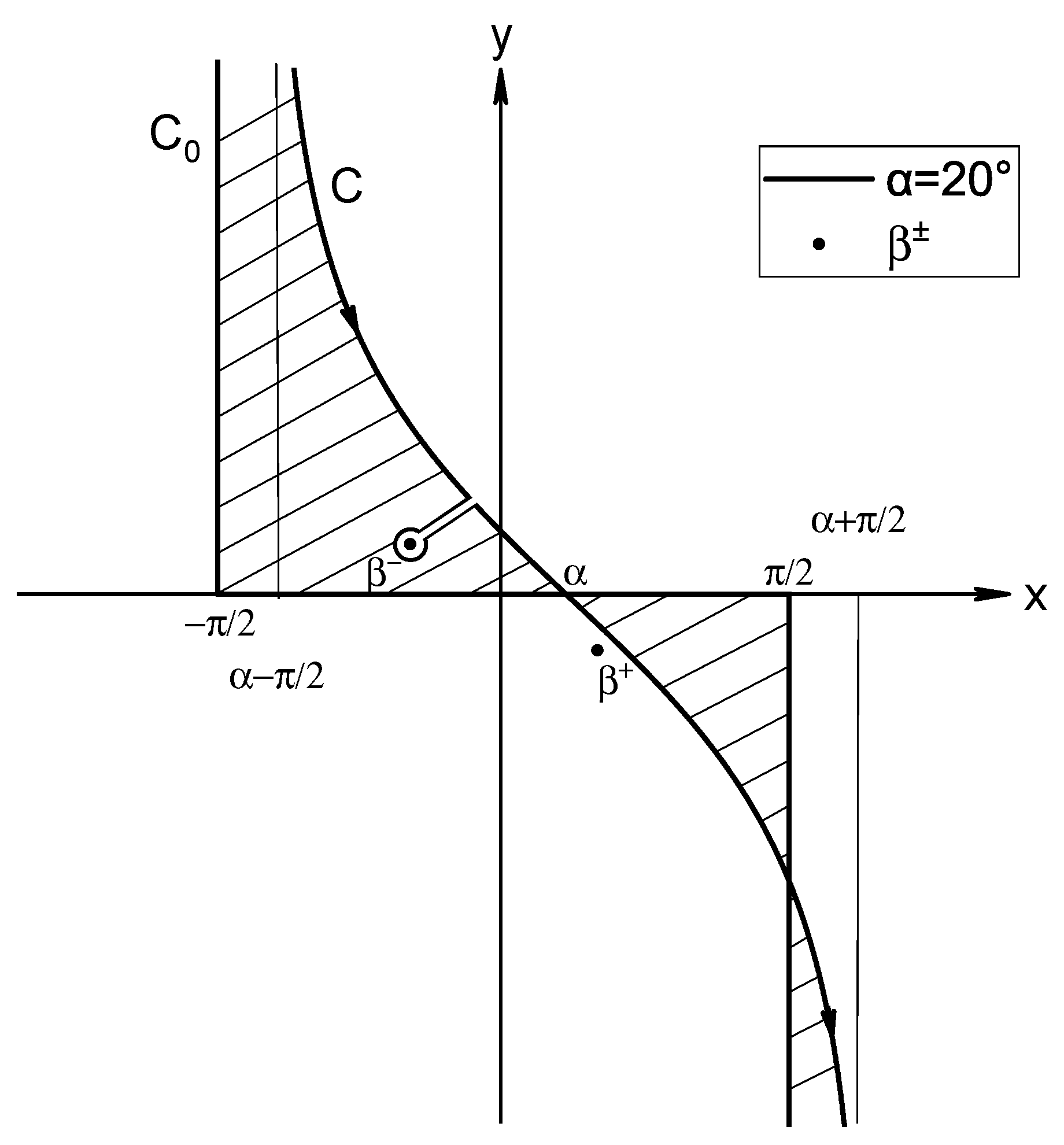 Axioms 13 00178 g003
