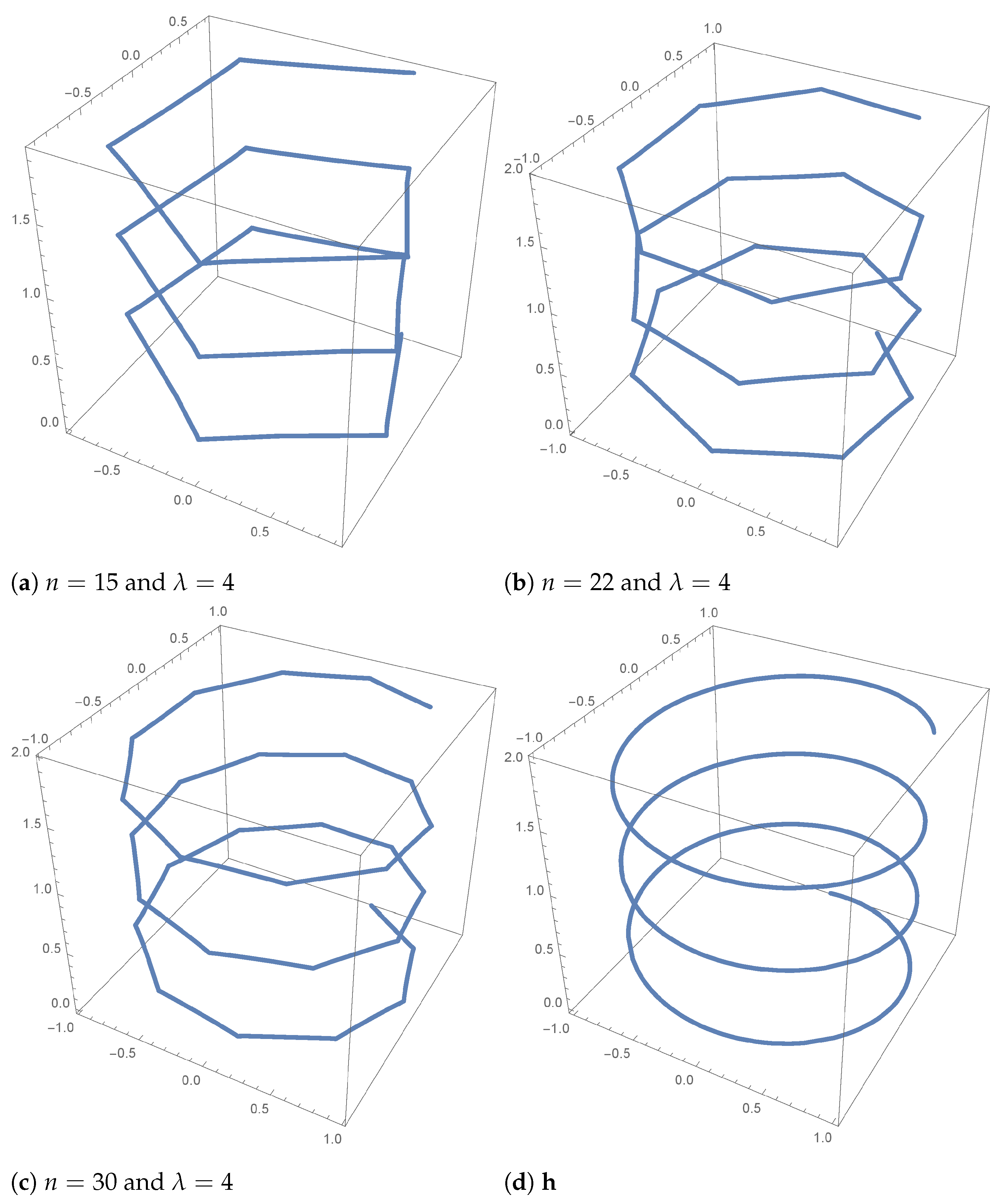 Axioms 13 00181 g002