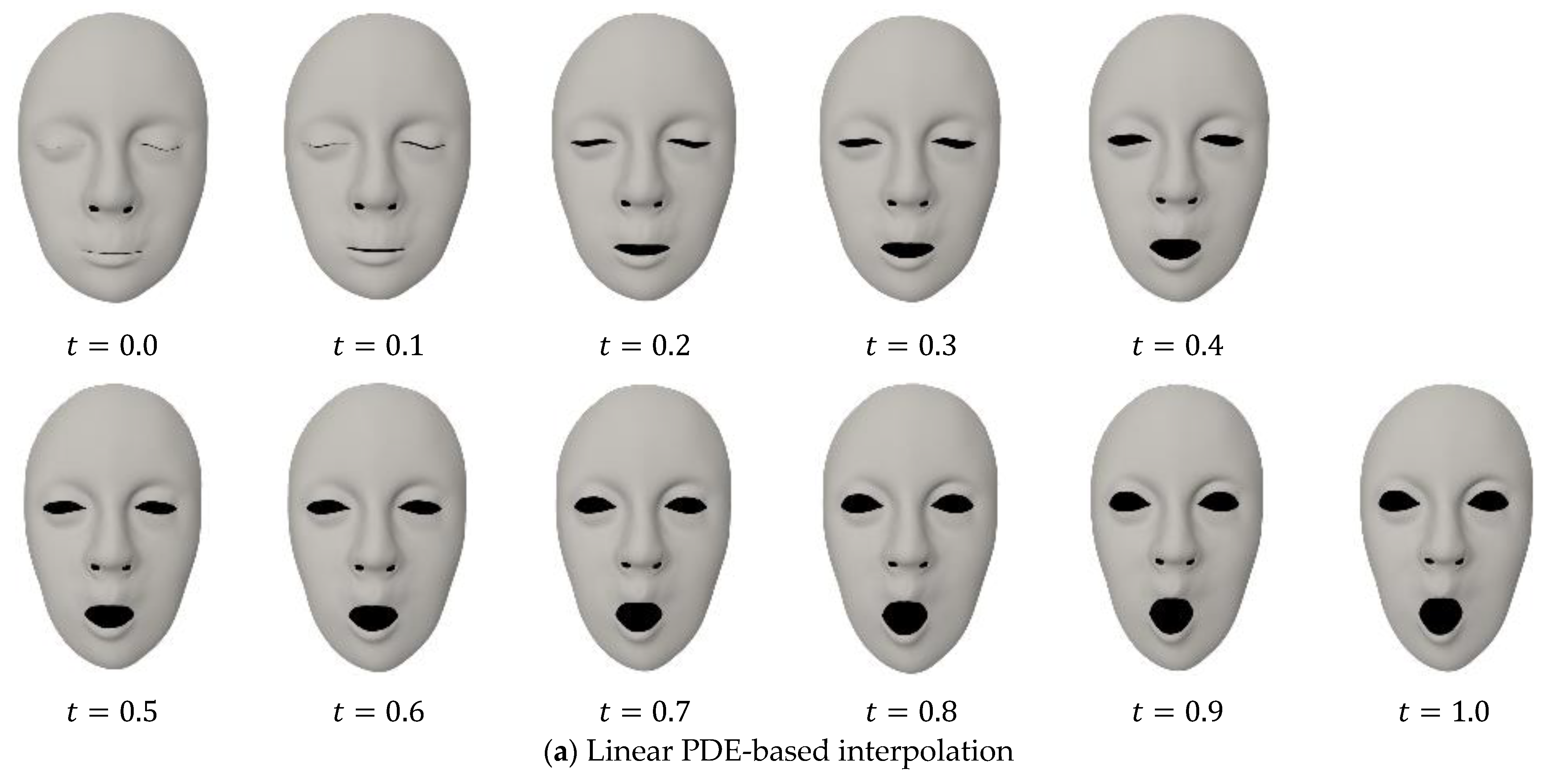 Axioms 13 00185 g006a