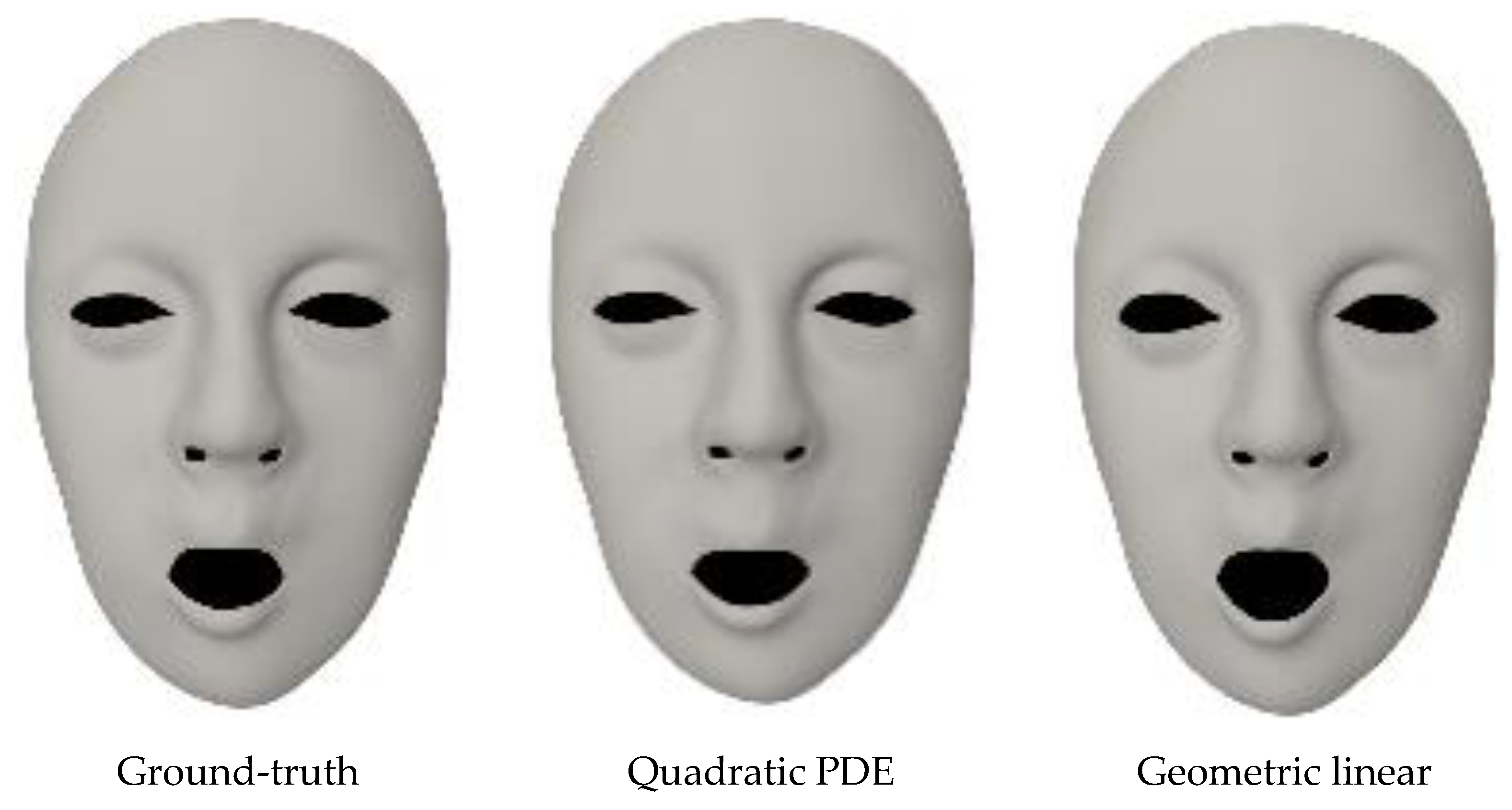 Axioms 13 00185 g007