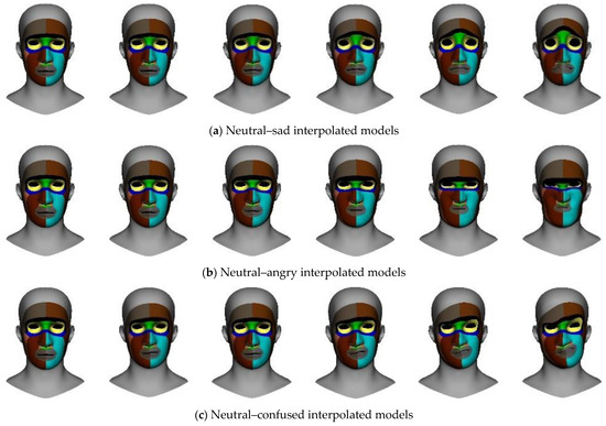 Improving Realism of Facial Interpolation and Blendshapes
