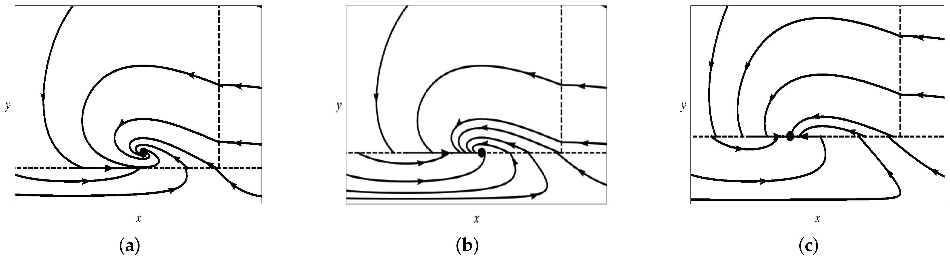 Axioms 13 00186 g006