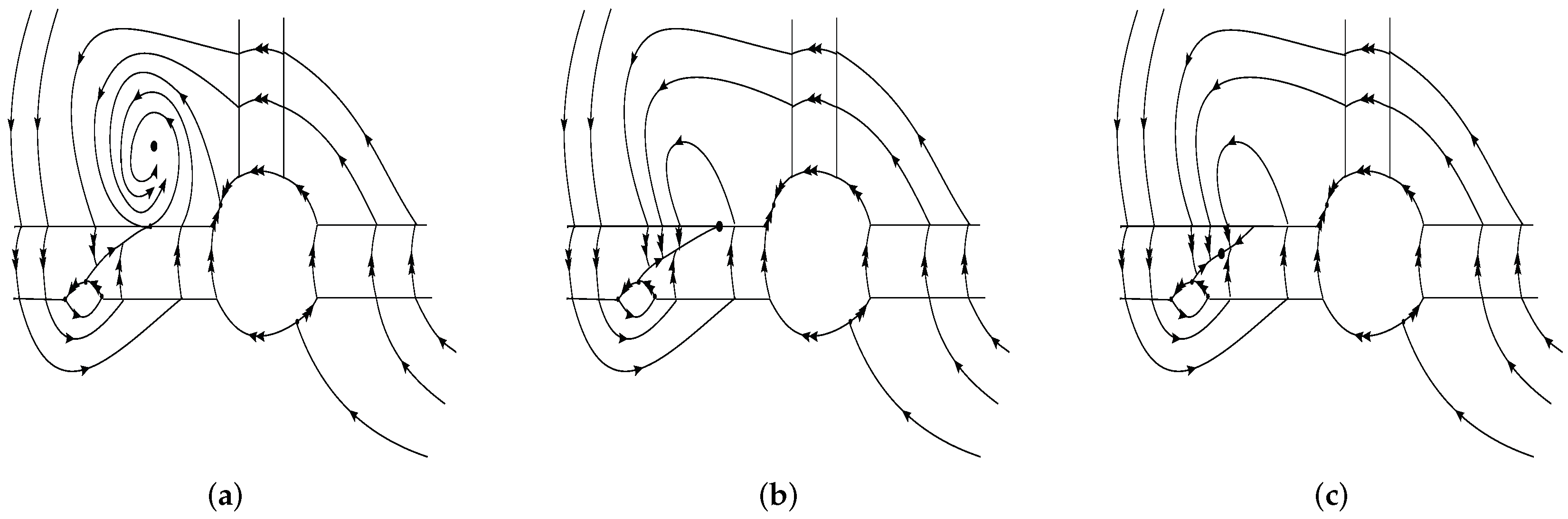 Axioms 13 00186 g007